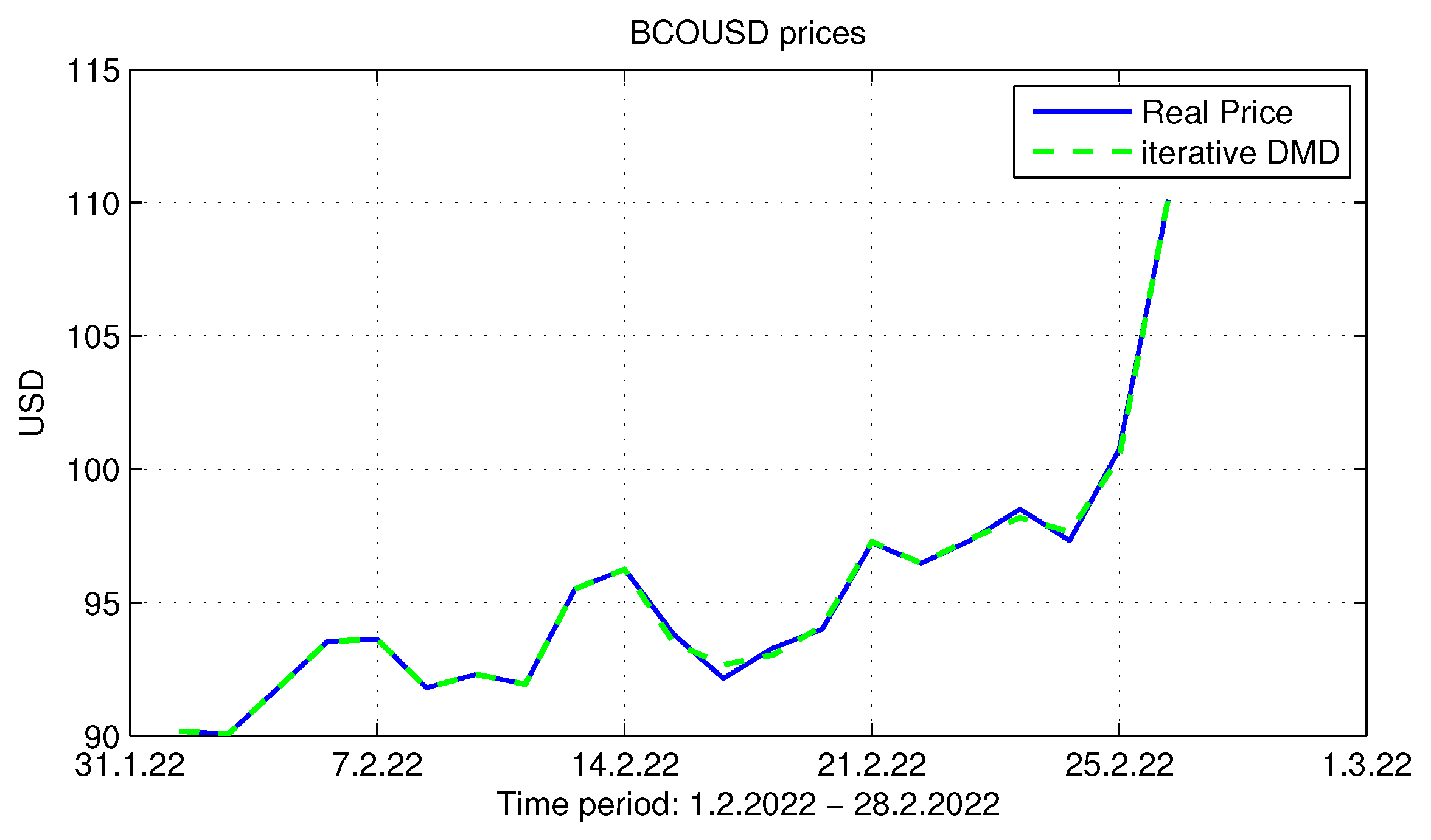 Mathematics 13 00709 g006