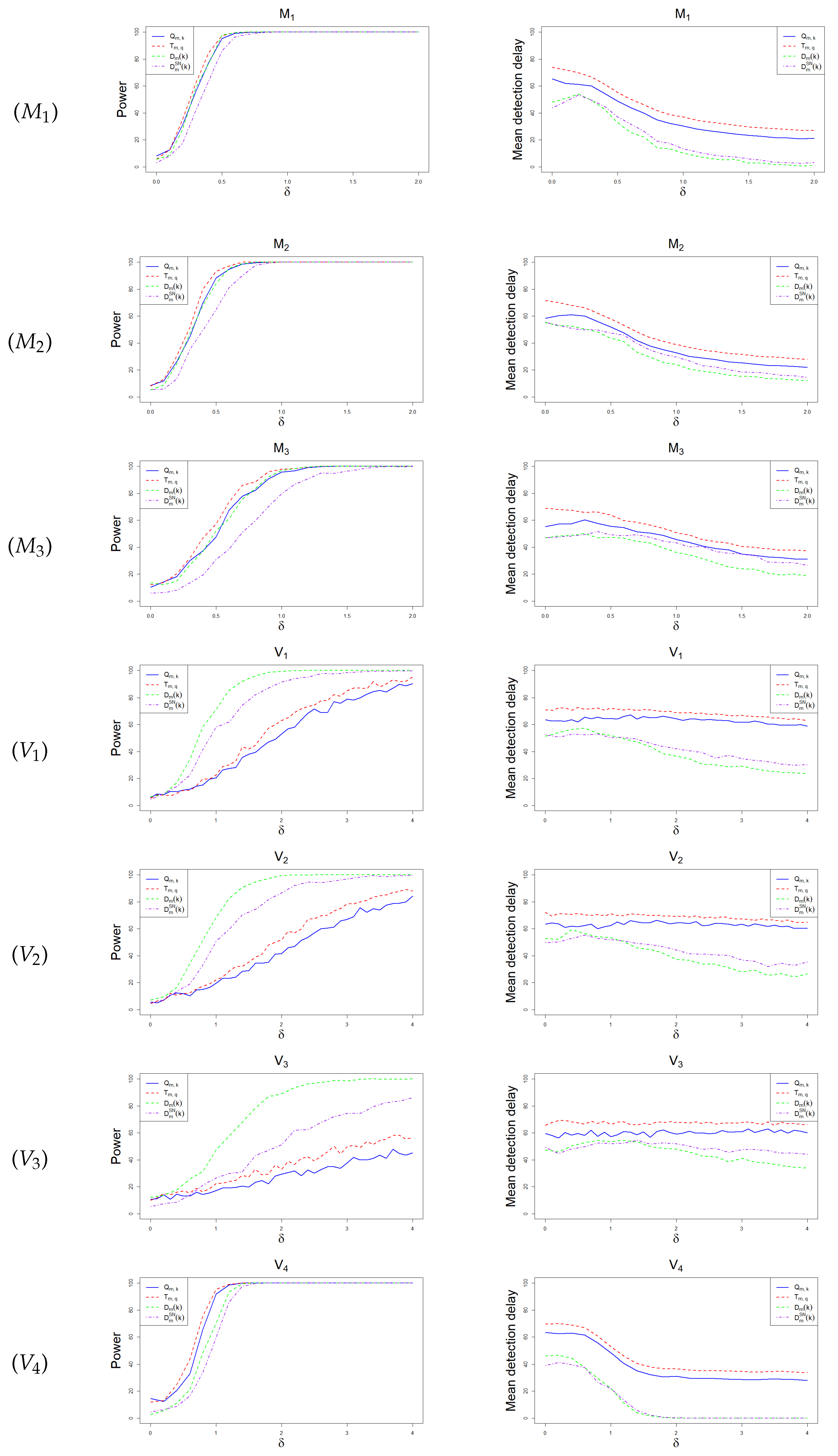 Mathematics 13 00710 g001 Mathematics 13 00710 g001