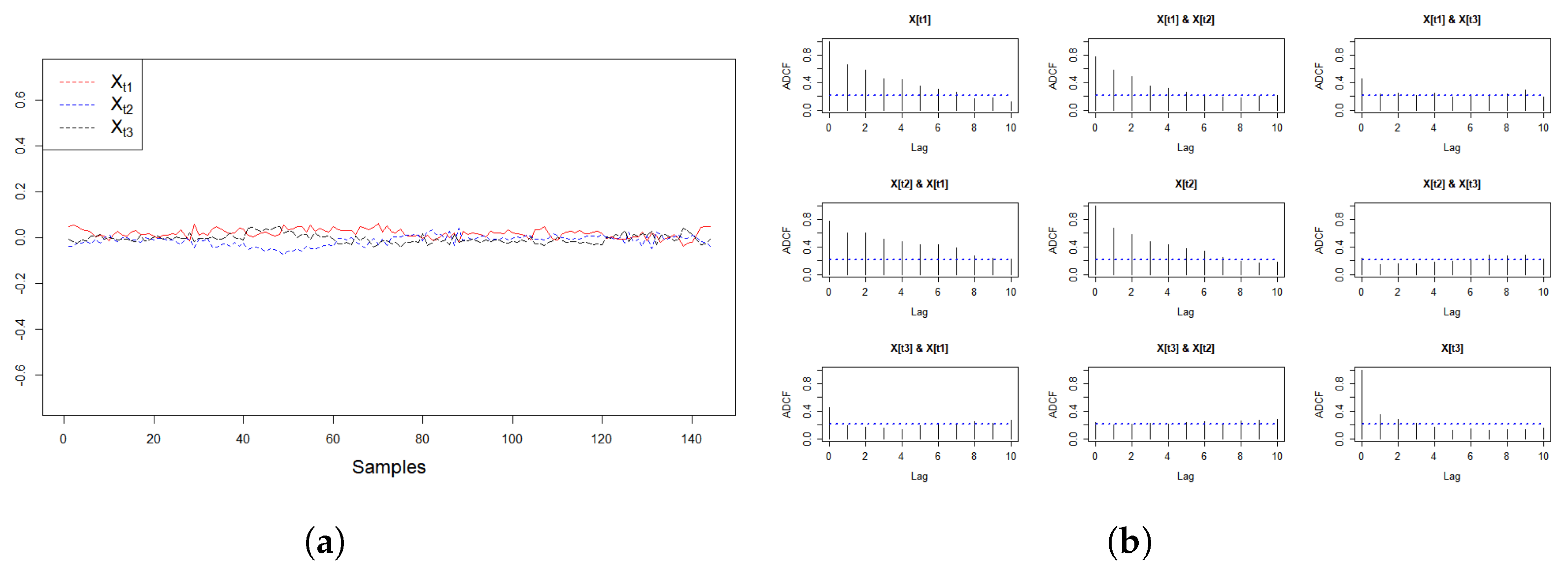 Mathematics 13 00710 g003 Mathematics 13 00710 g003