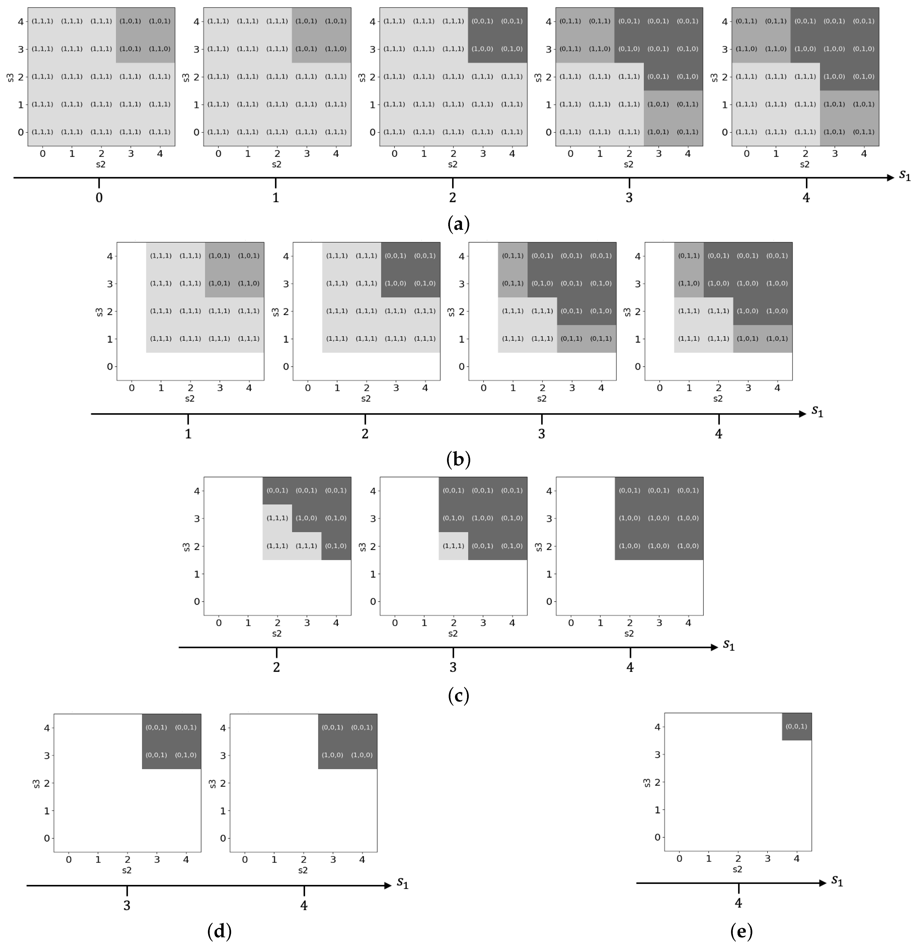 Mathematics 13 00716 g003