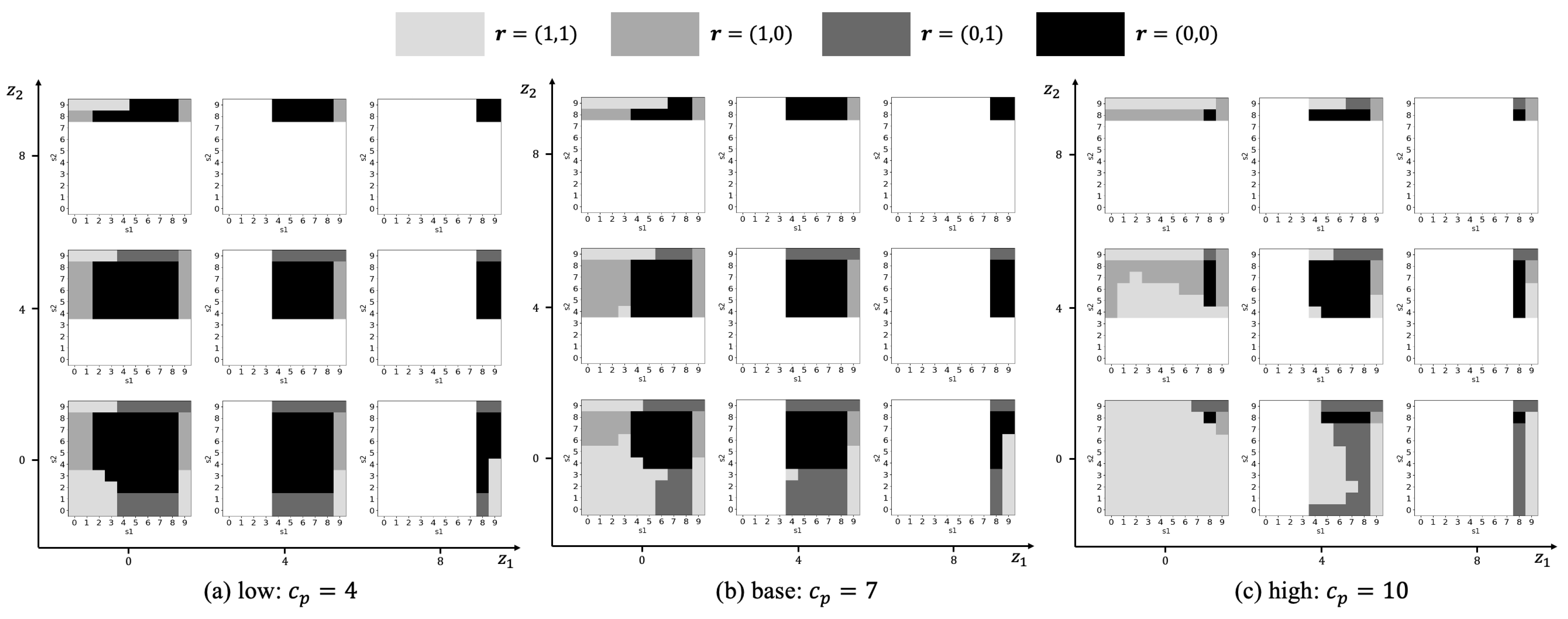 Mathematics 13 00716 g004