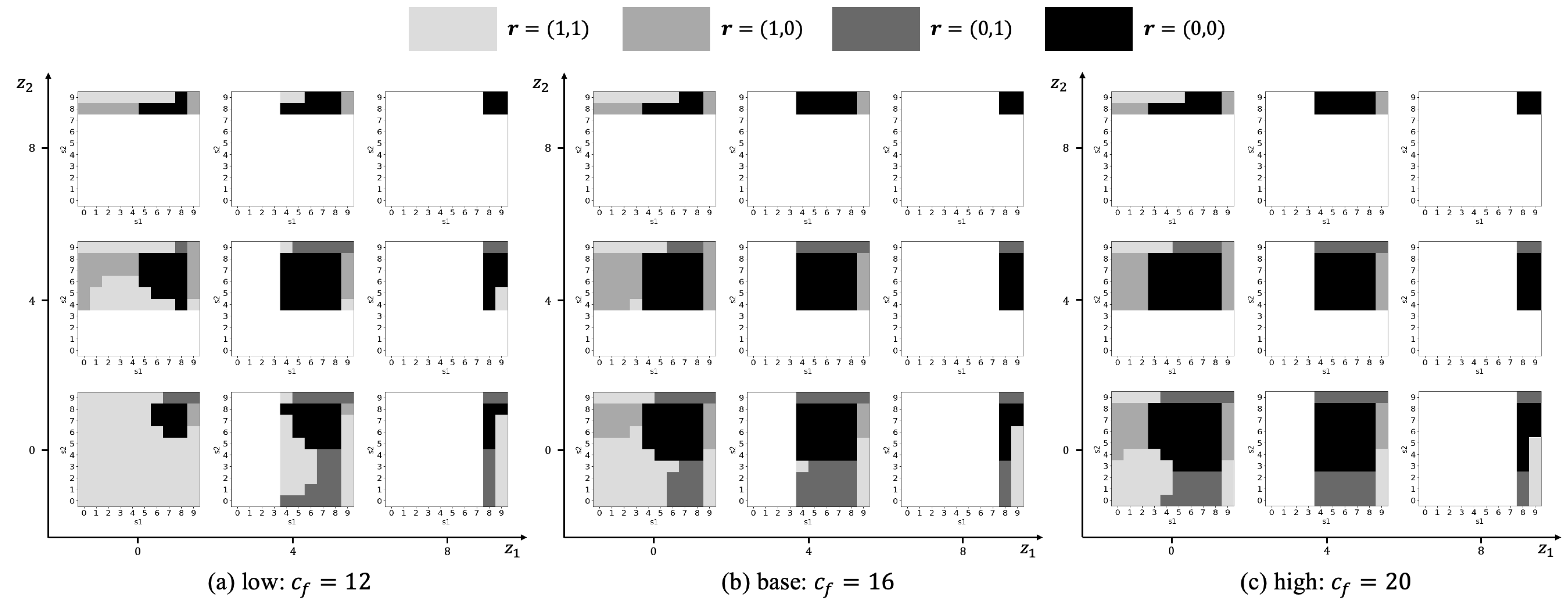 Mathematics 13 00716 g005