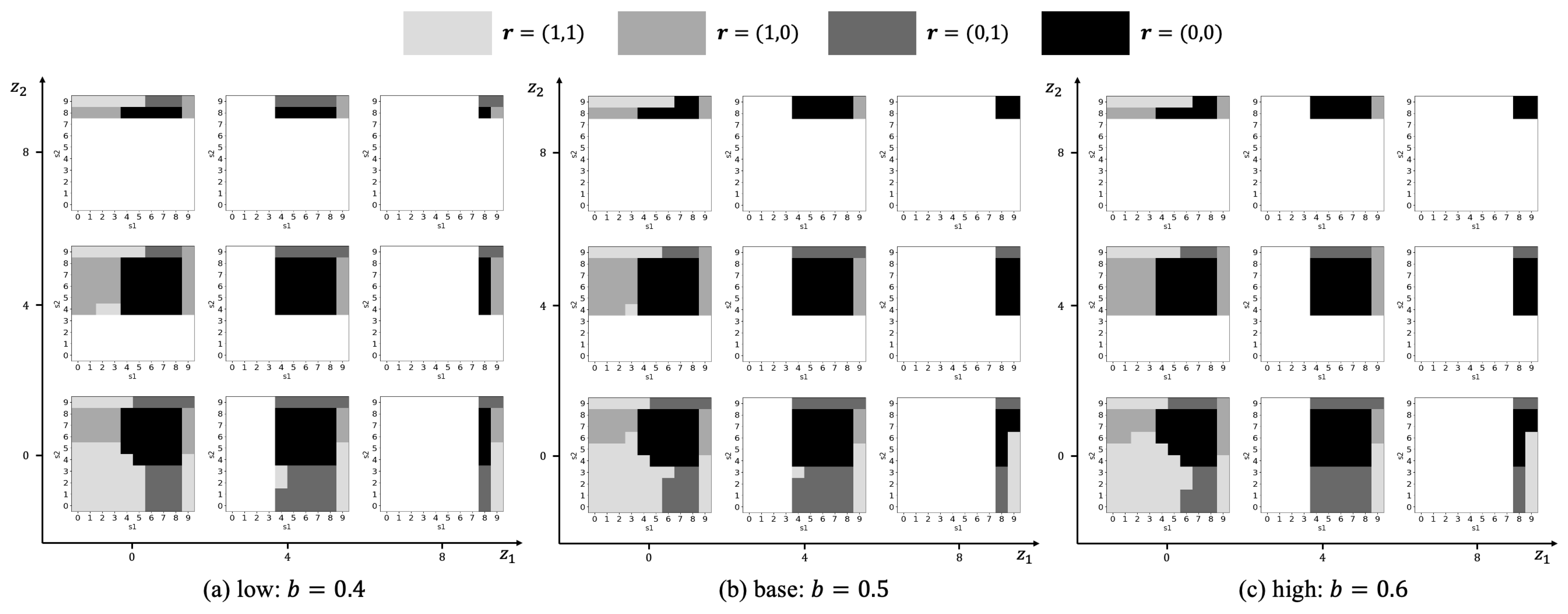 Mathematics 13 00716 g008