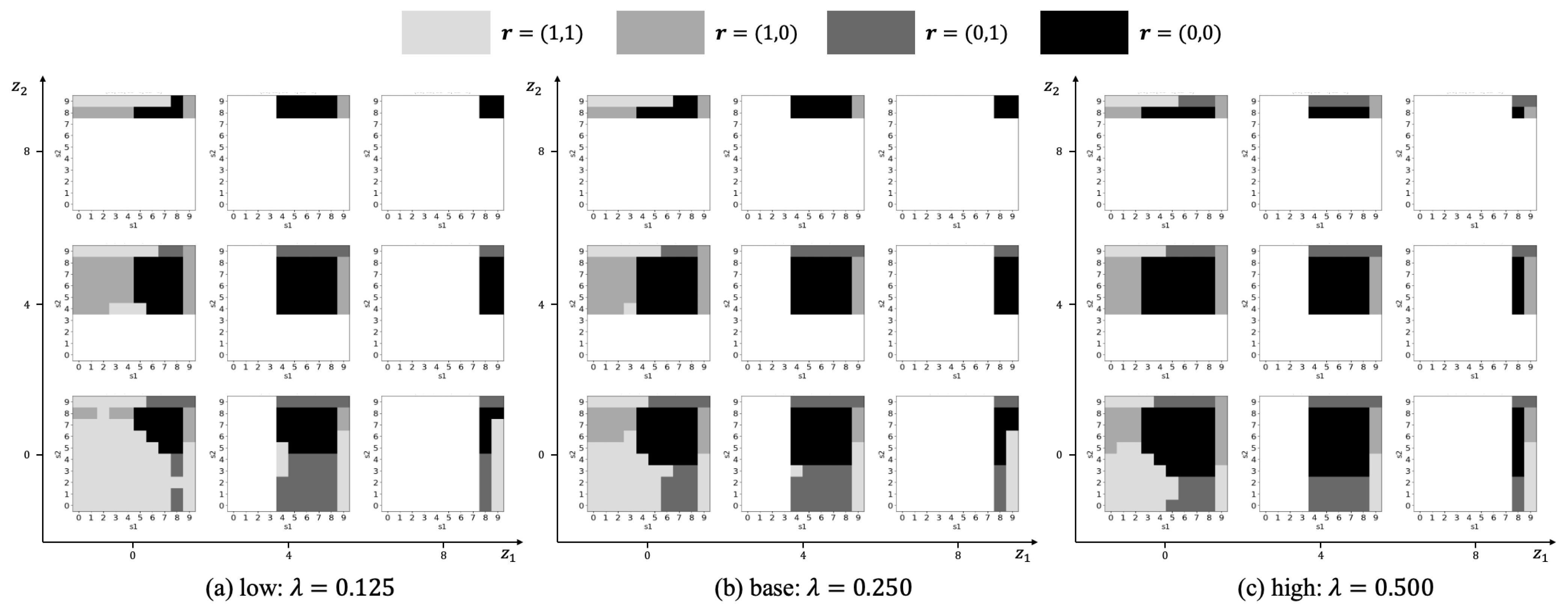 Mathematics 13 00716 g009