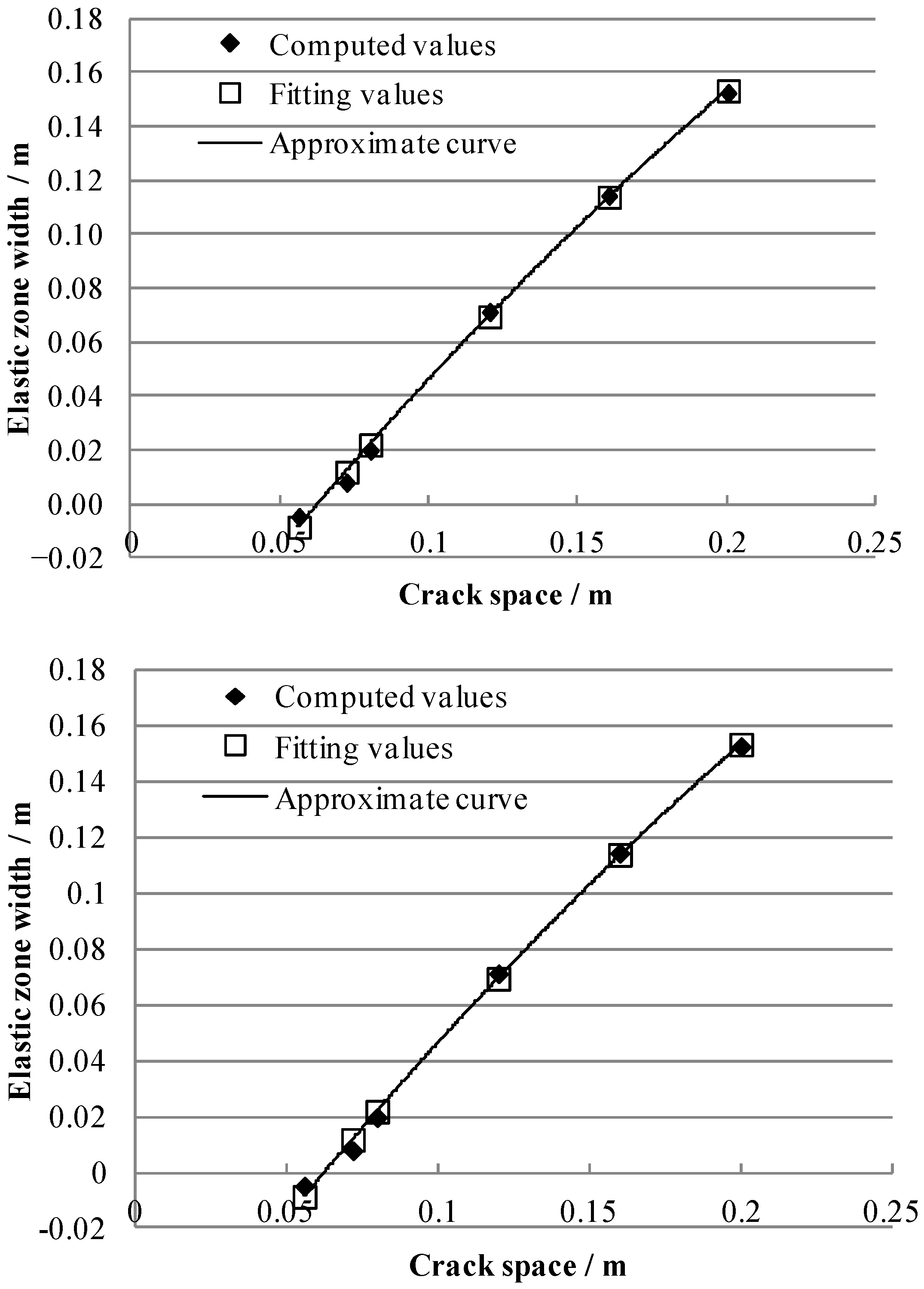 Mathematics 13 00718 g003
