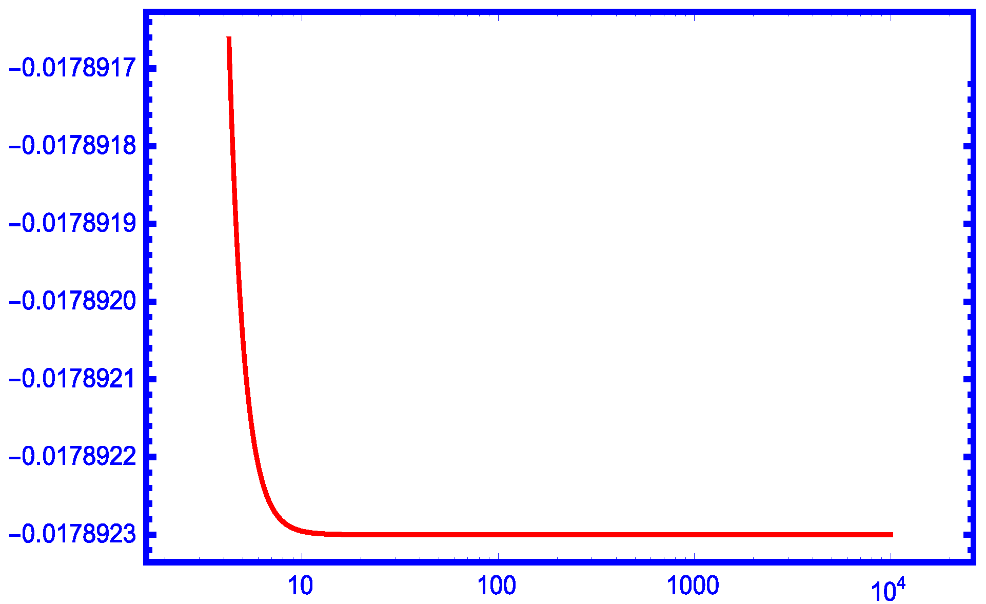 Mathematics 13 00720 g003