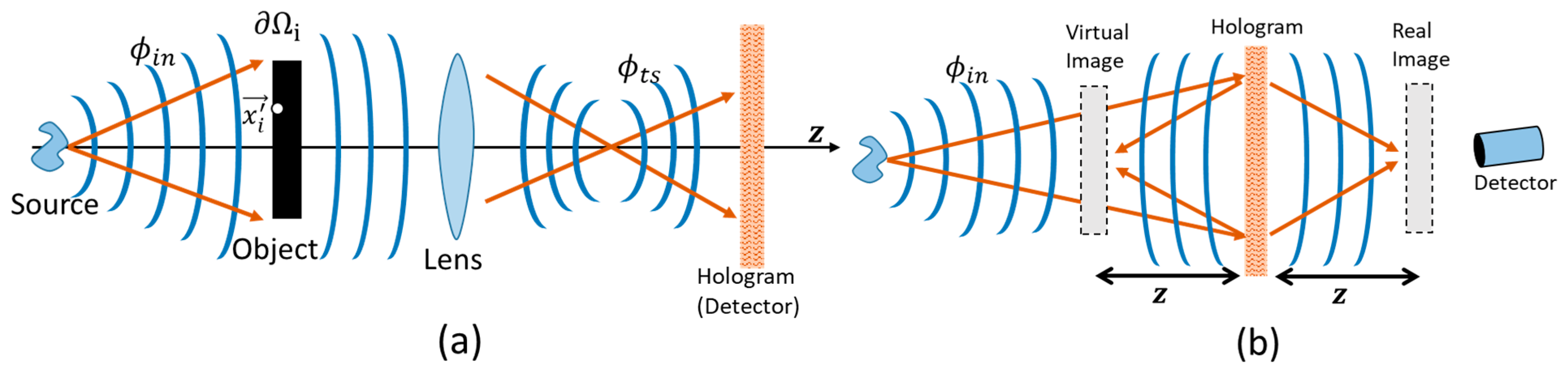 Mathematics 13 00721 g002