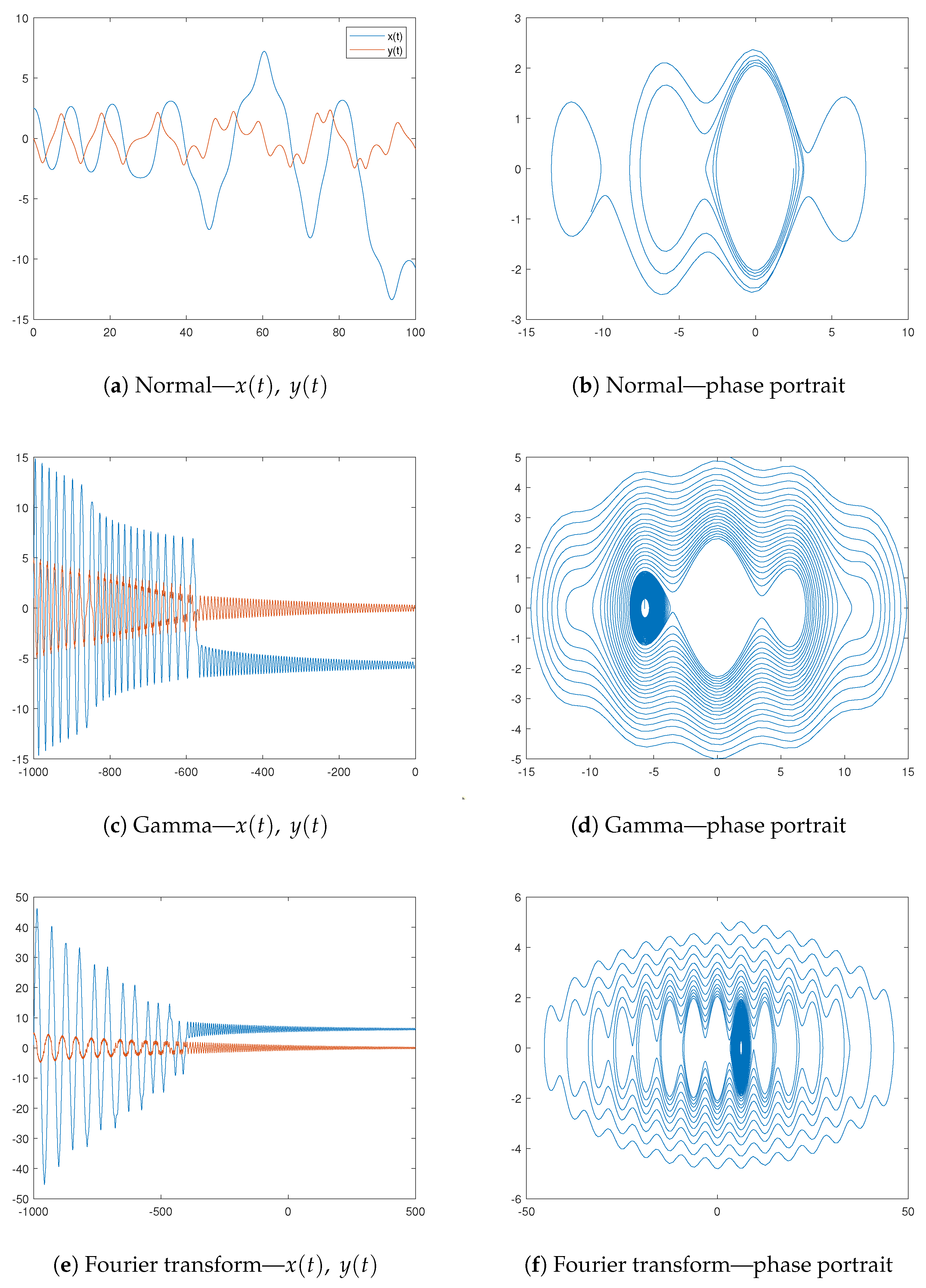 Mathematics 13 00722 g008