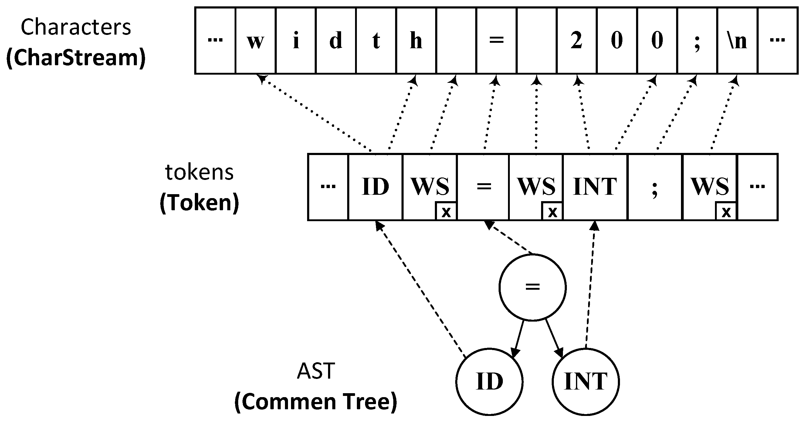 Mathematics 13 00724 g004