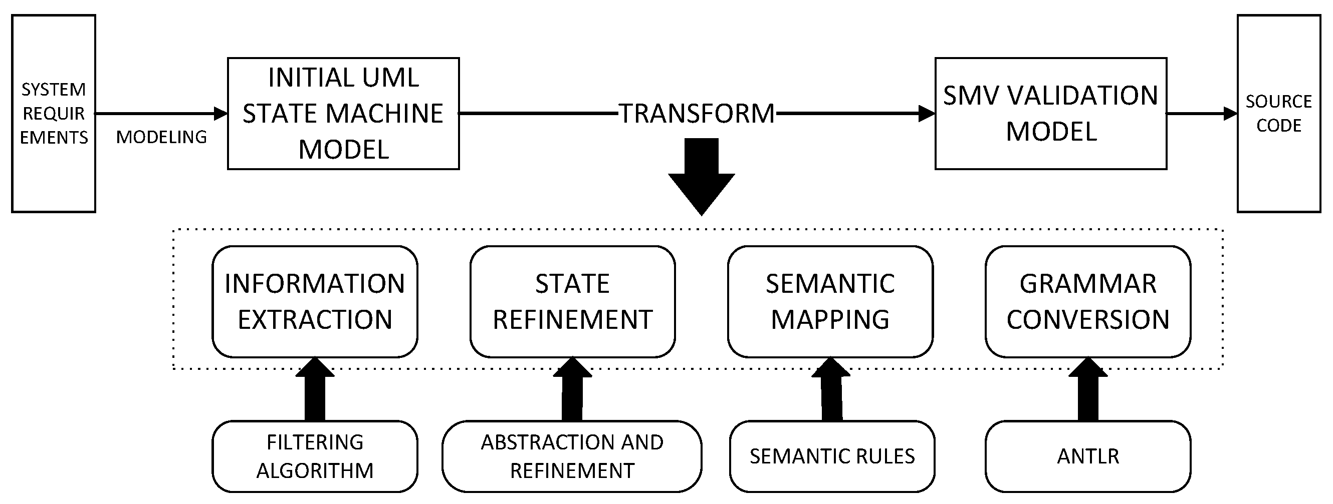 Mathematics 13 00724 g005