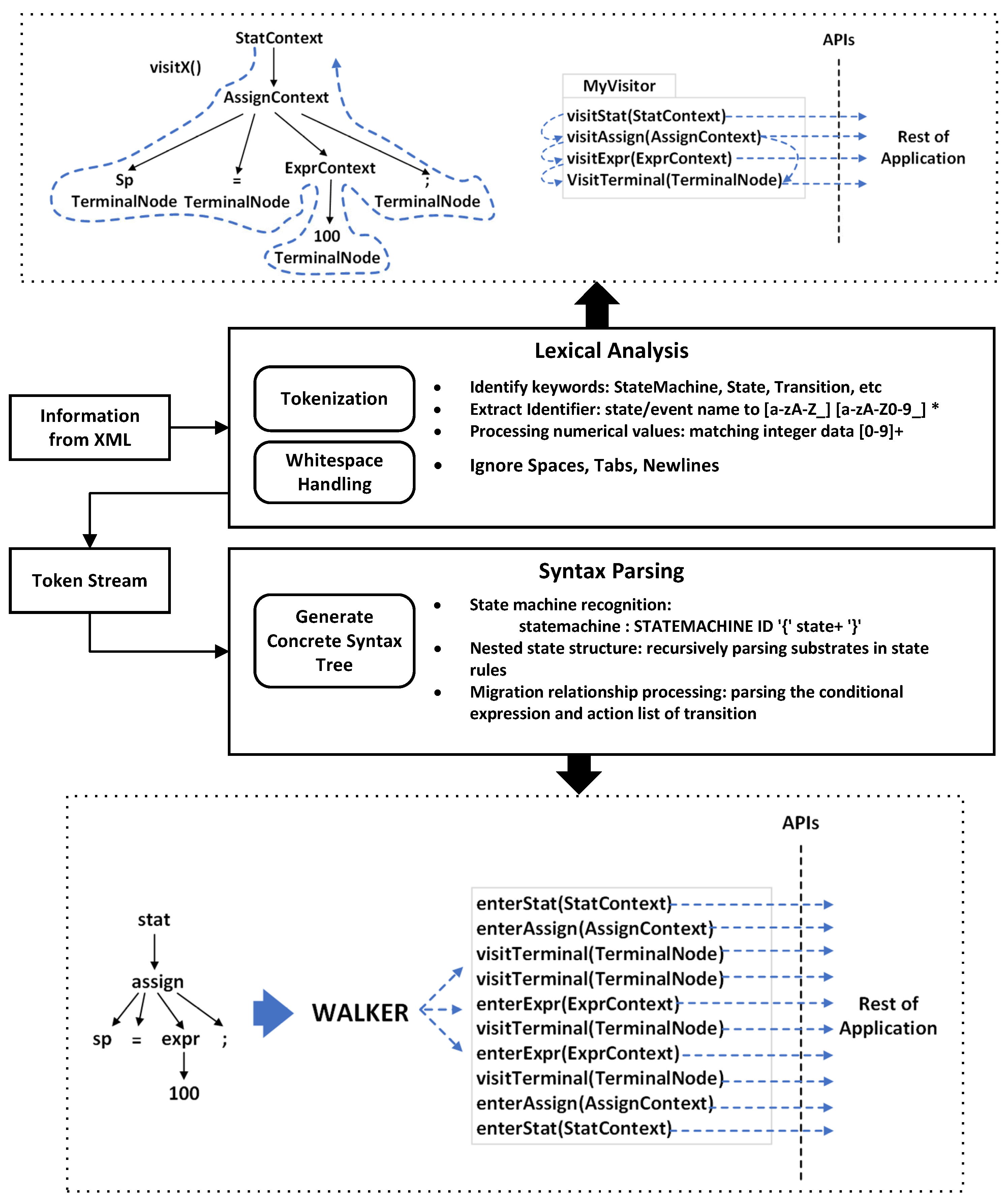 Mathematics 13 00724 g006