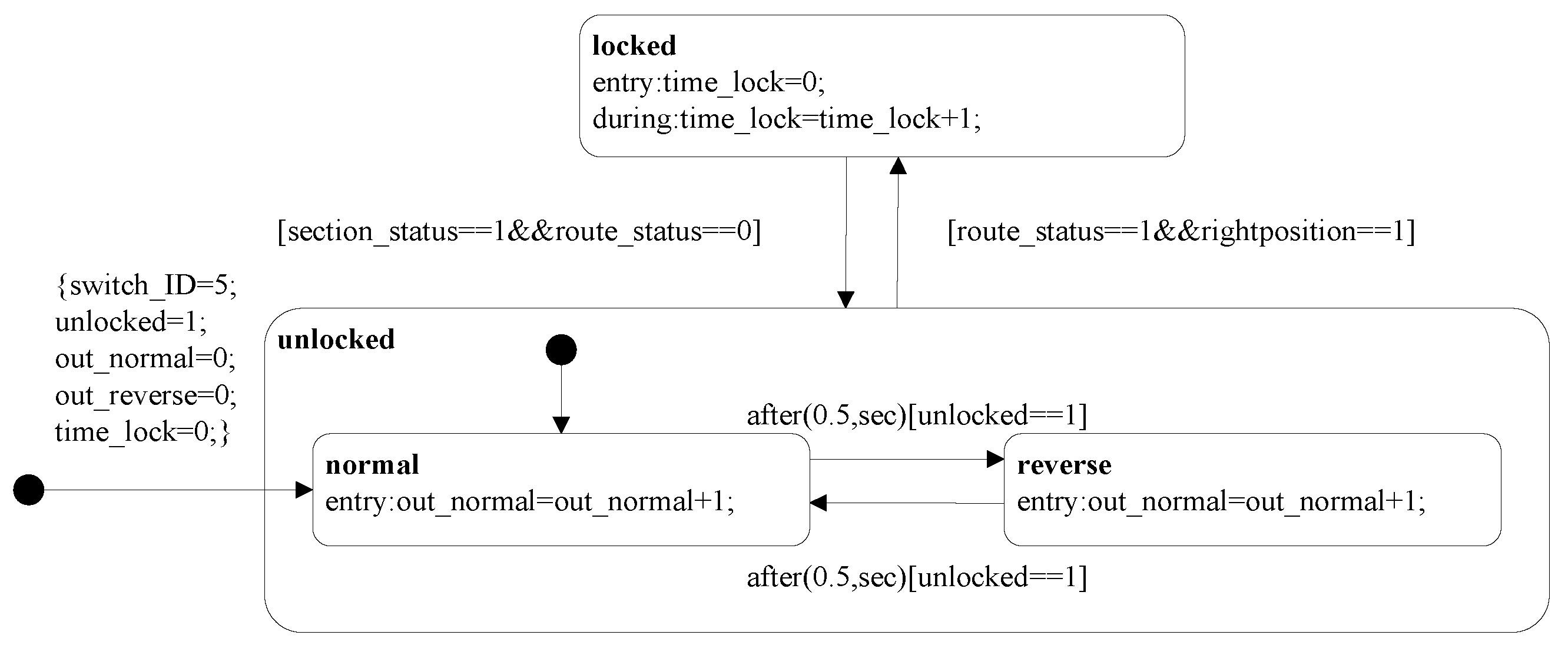 Mathematics 13 00724 g010