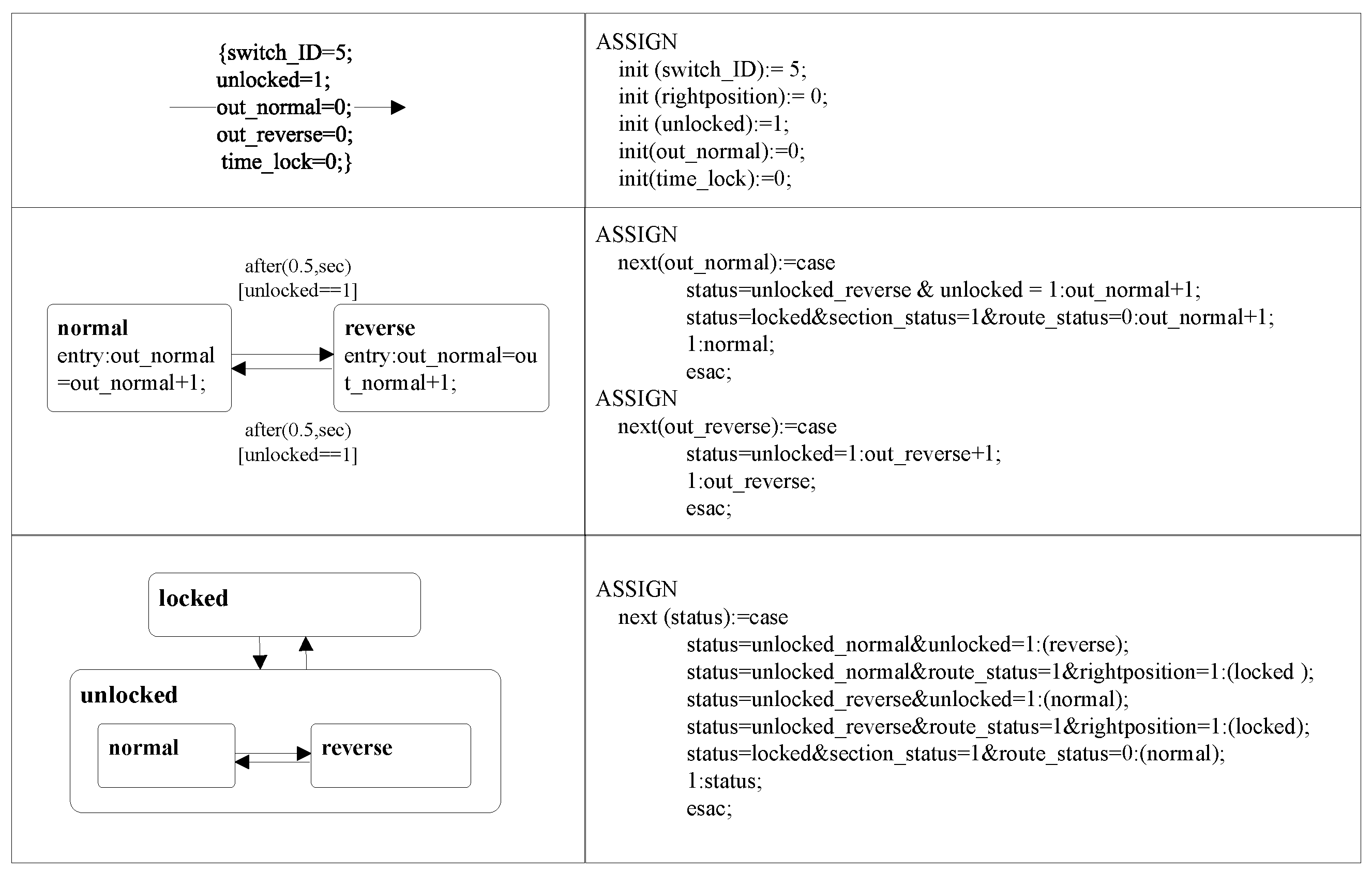 Mathematics 13 00724 g011