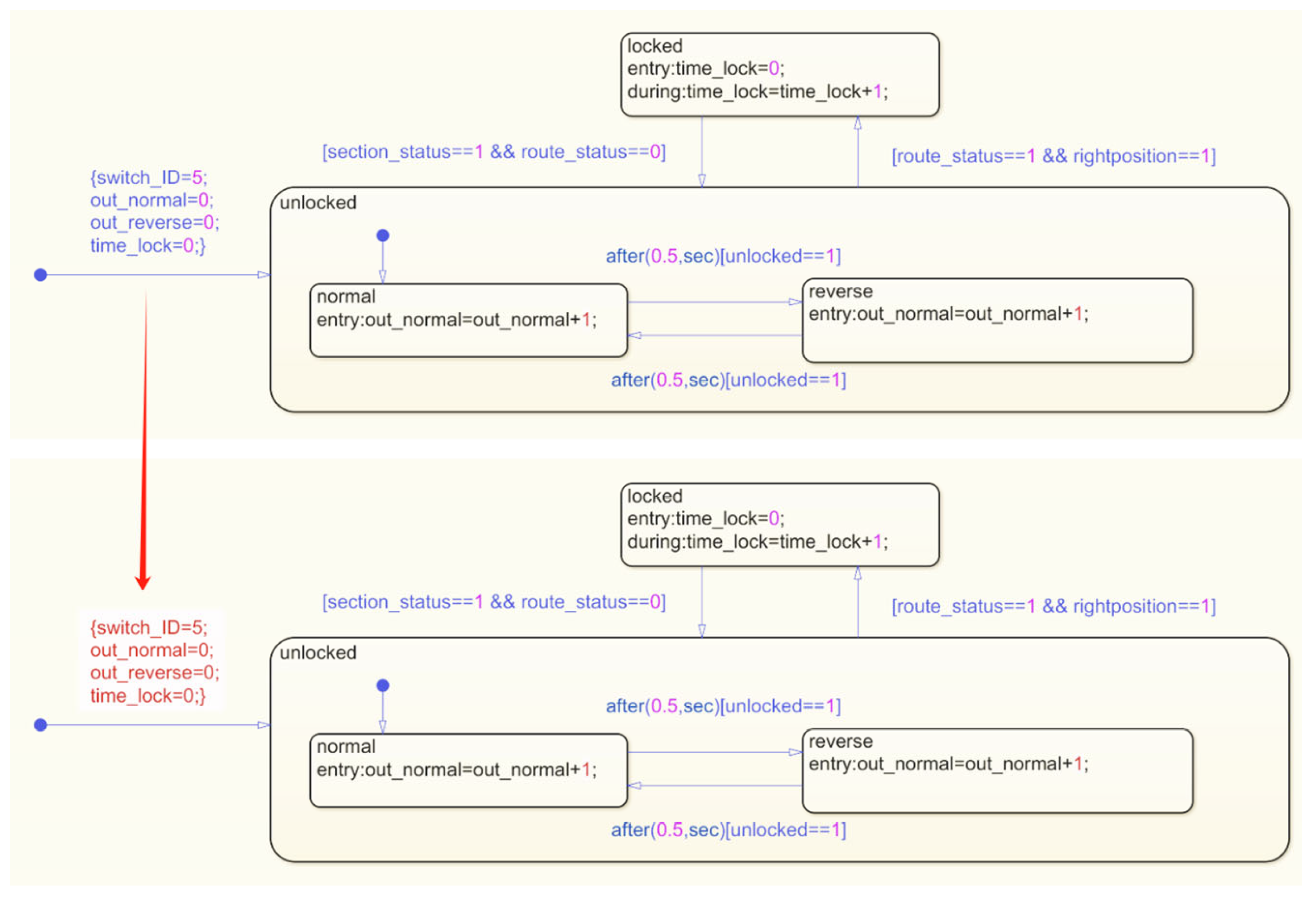 Mathematics 13 00724 g014