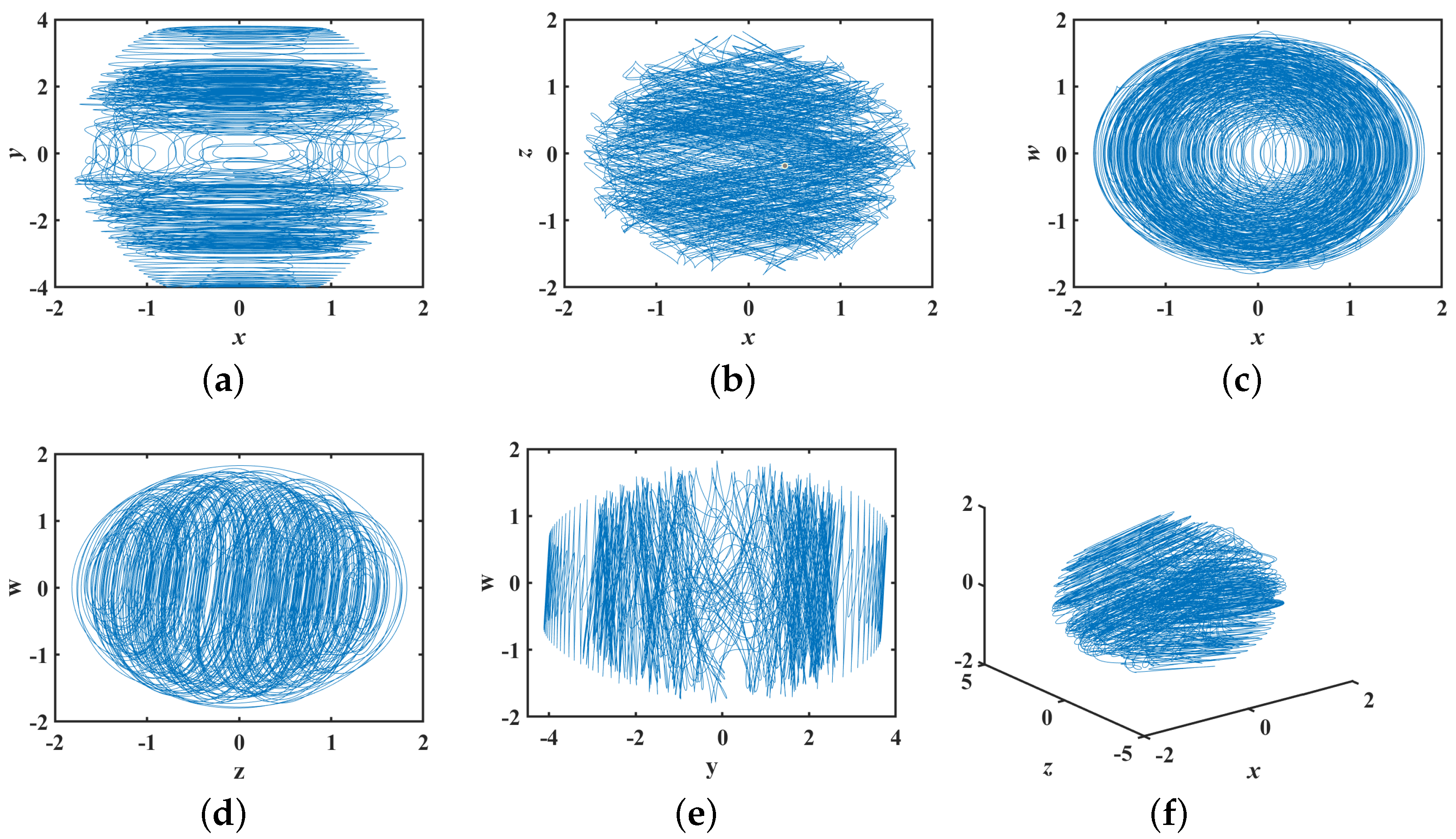 Mathematics 13 00726 g003