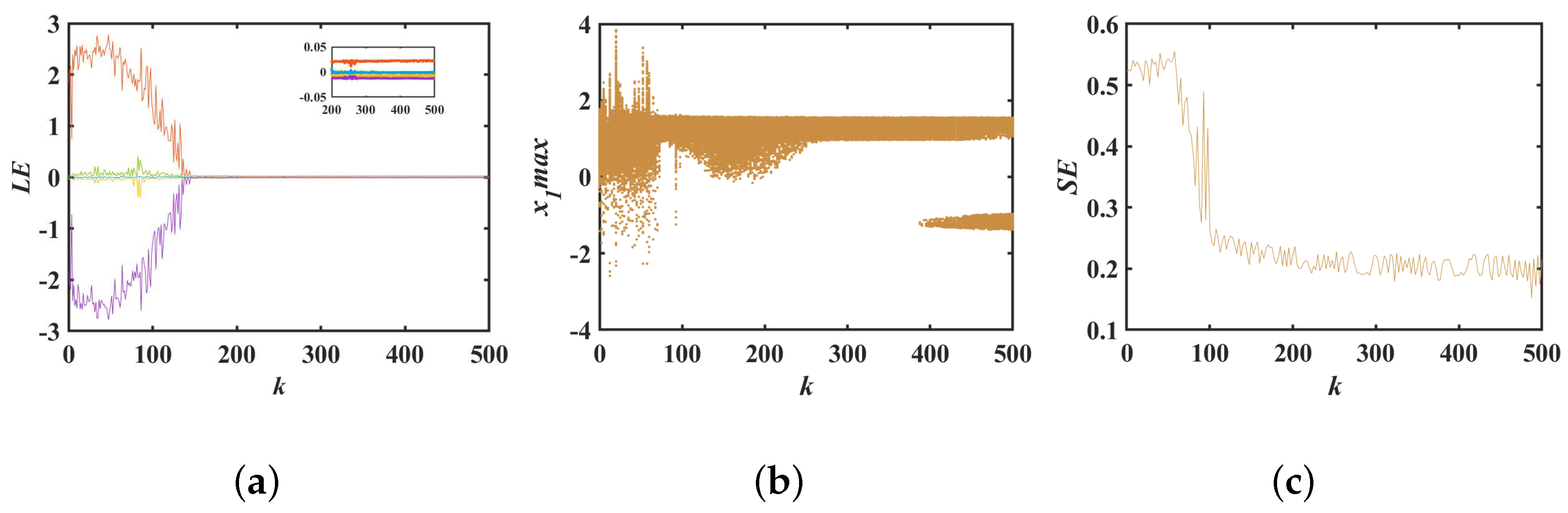 Mathematics 13 00726 g007