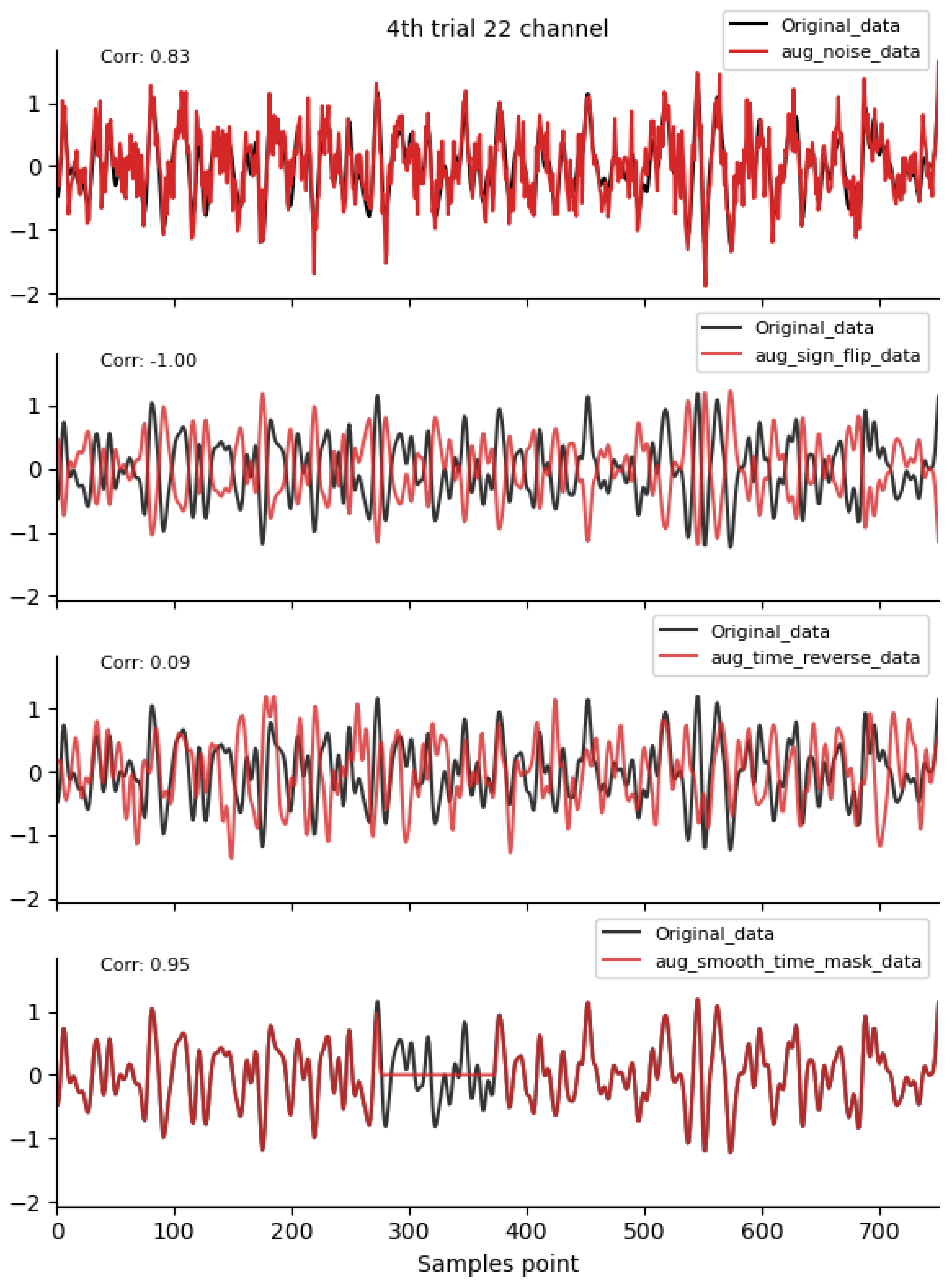 Mathematics 13 00729 g002