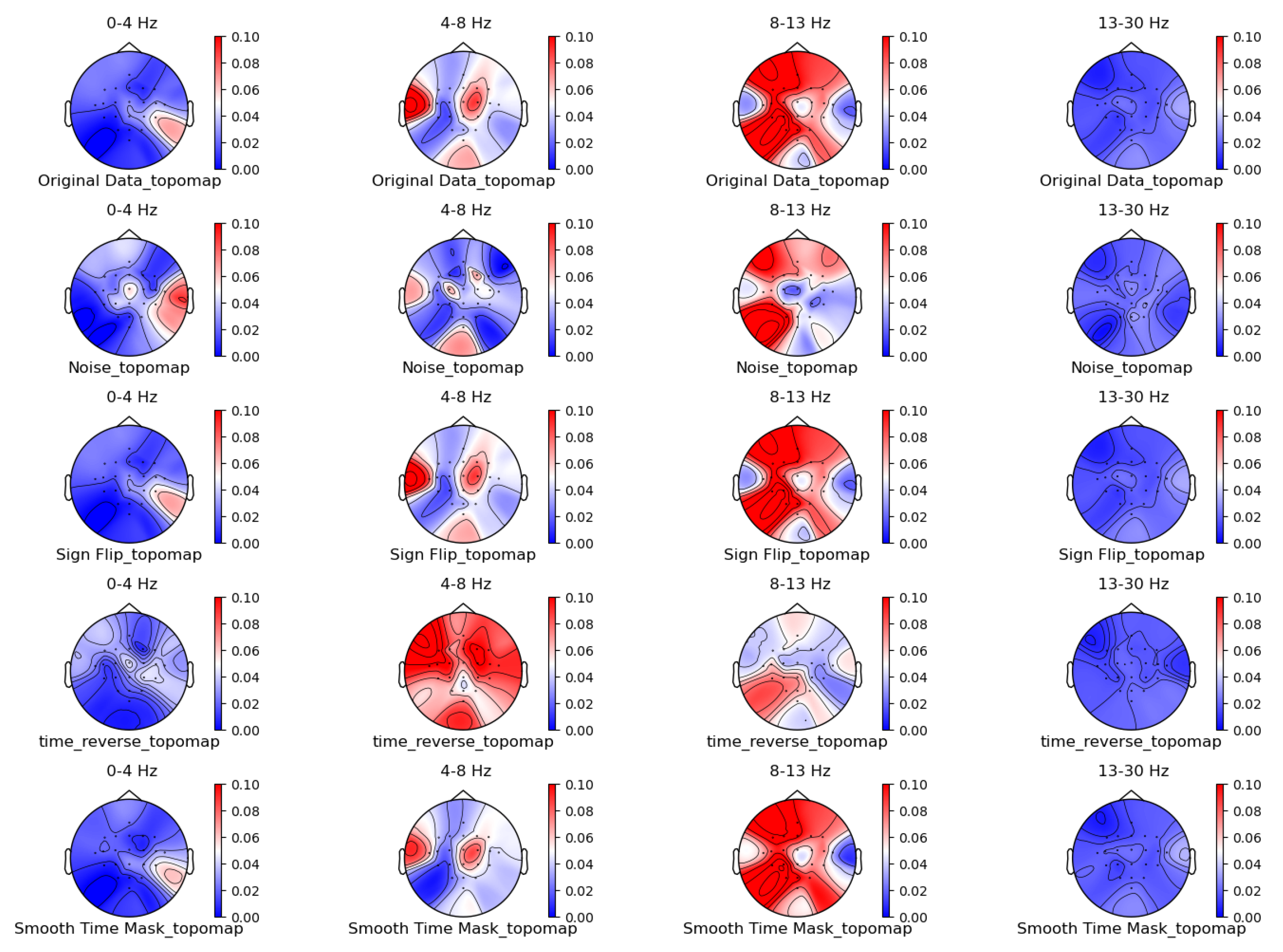 Mathematics 13 00729 g005