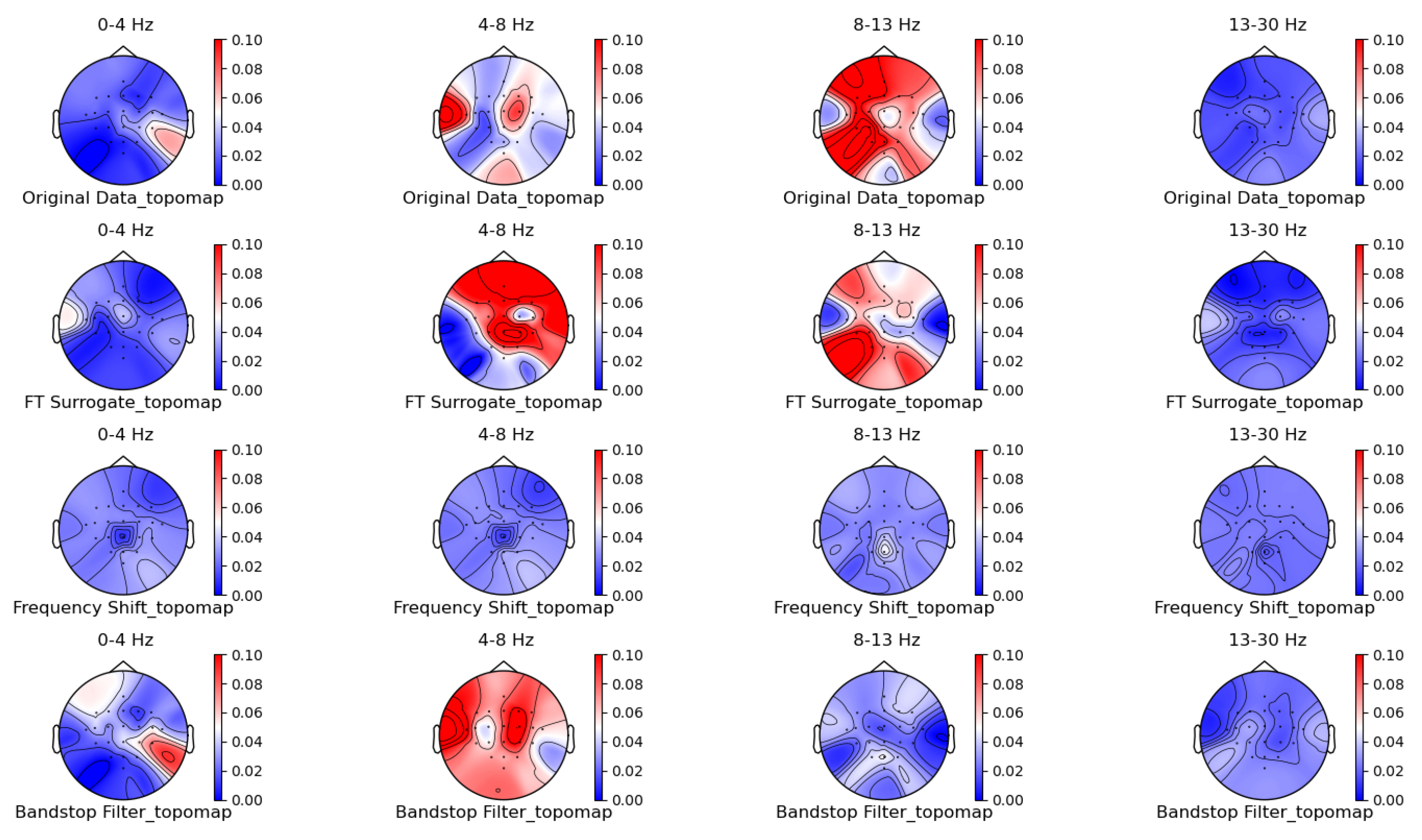 Mathematics 13 00729 g006