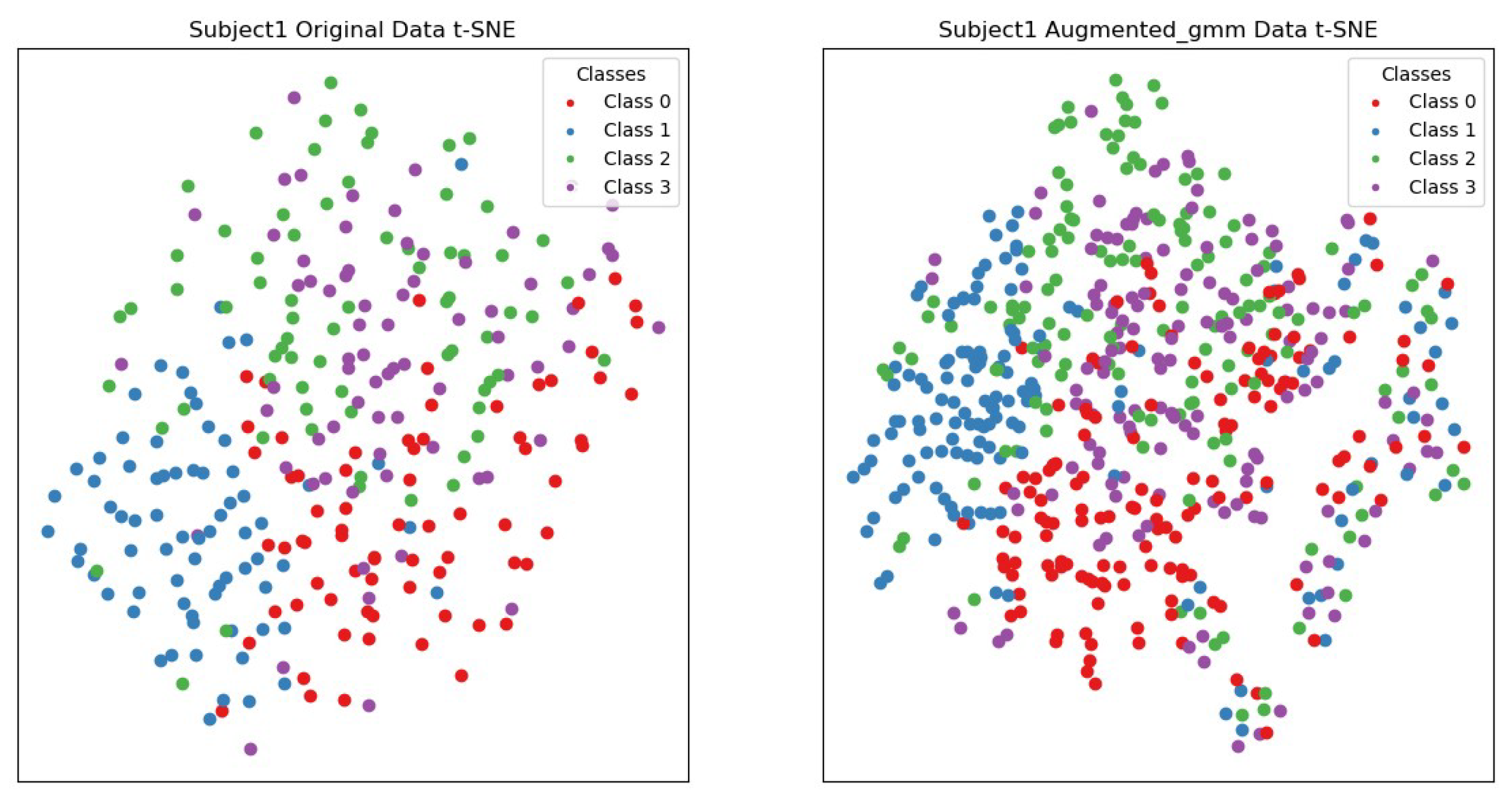 Mathematics 13 00729 g014