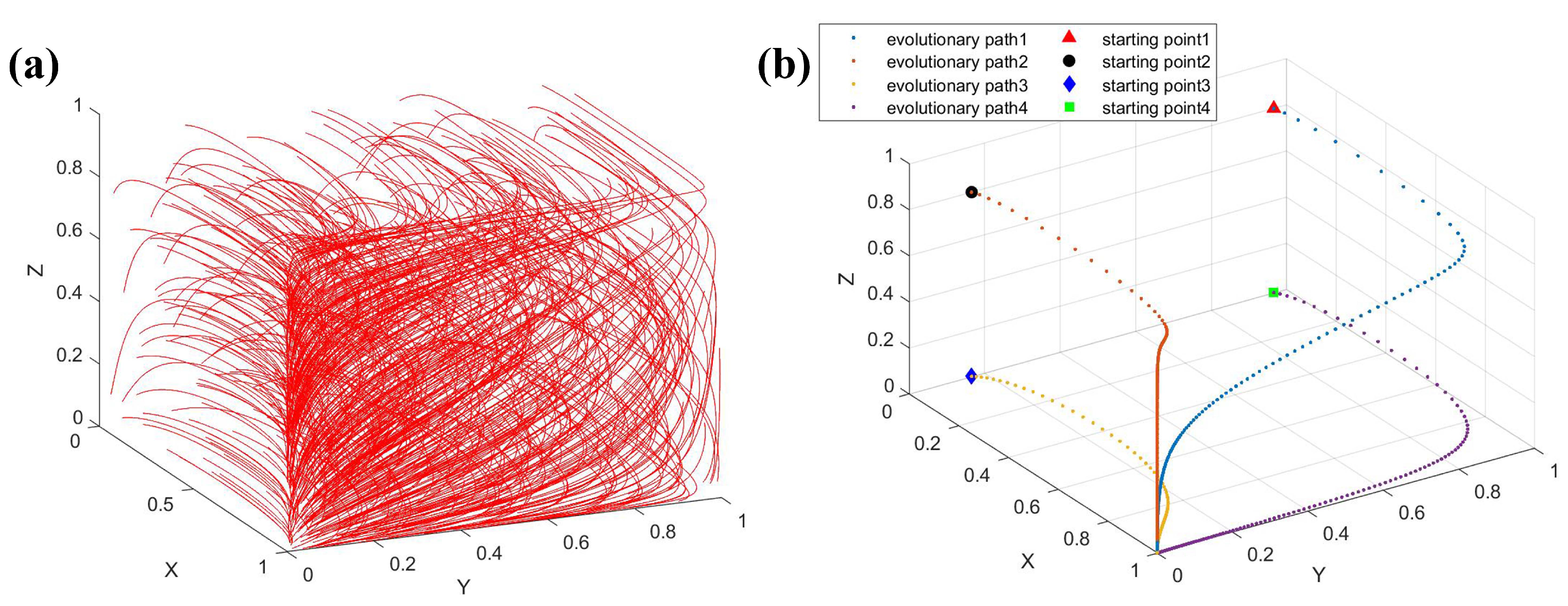 Mathematics 13 00730 g001