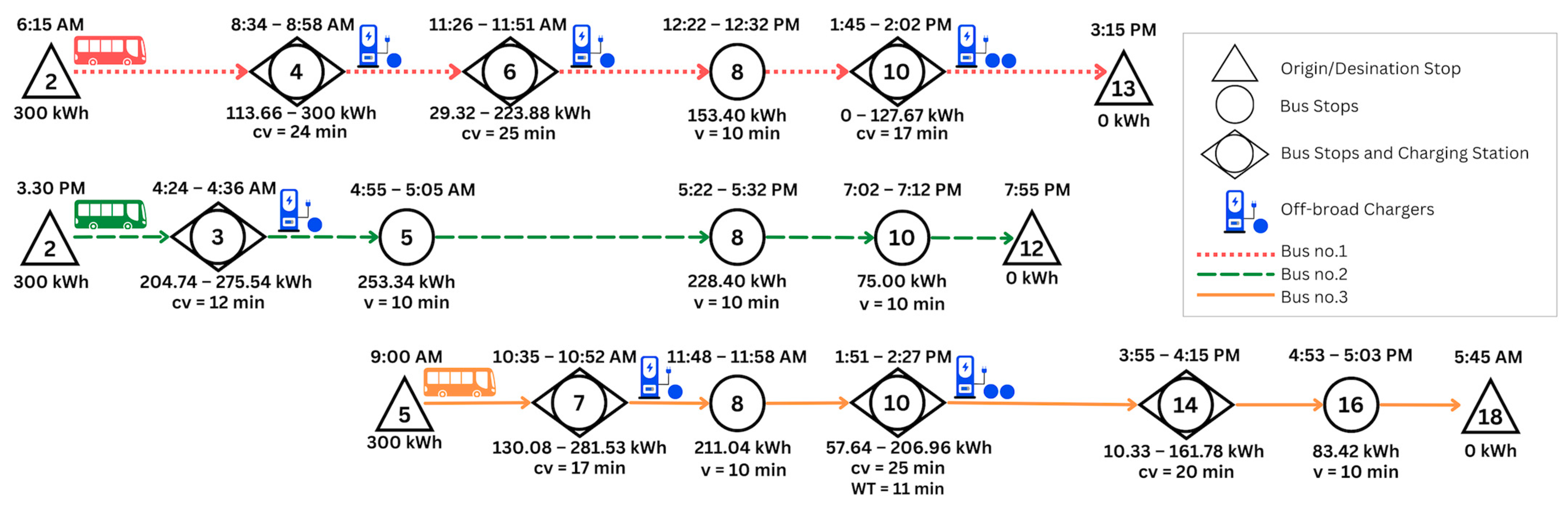 Mathematics 13 00733 g002