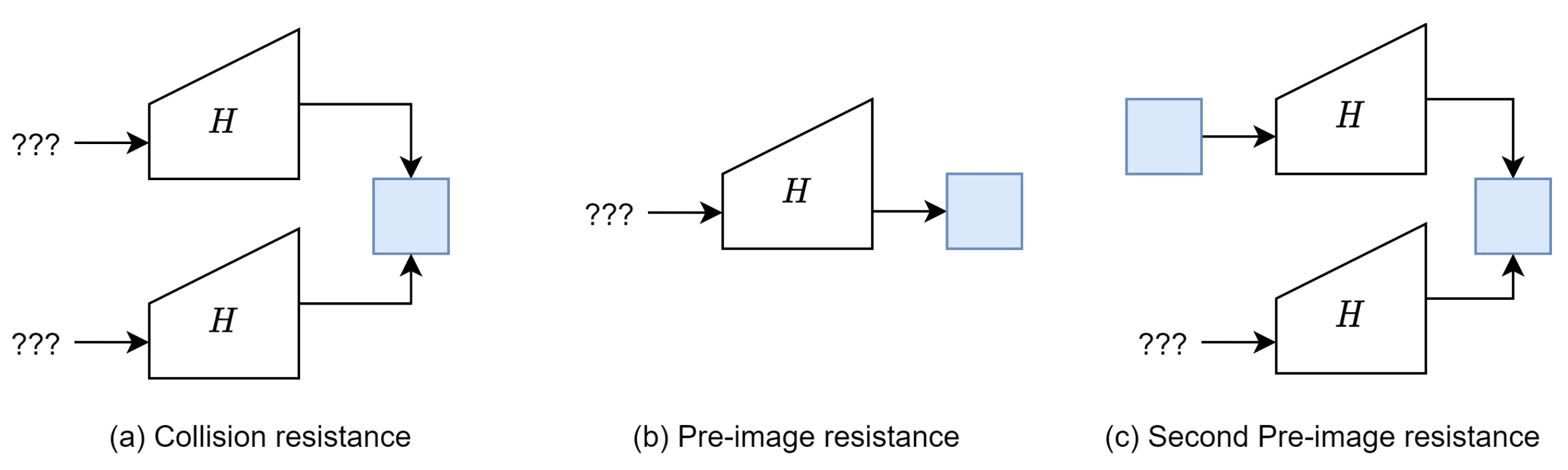 Mathematics 13 00734 g002