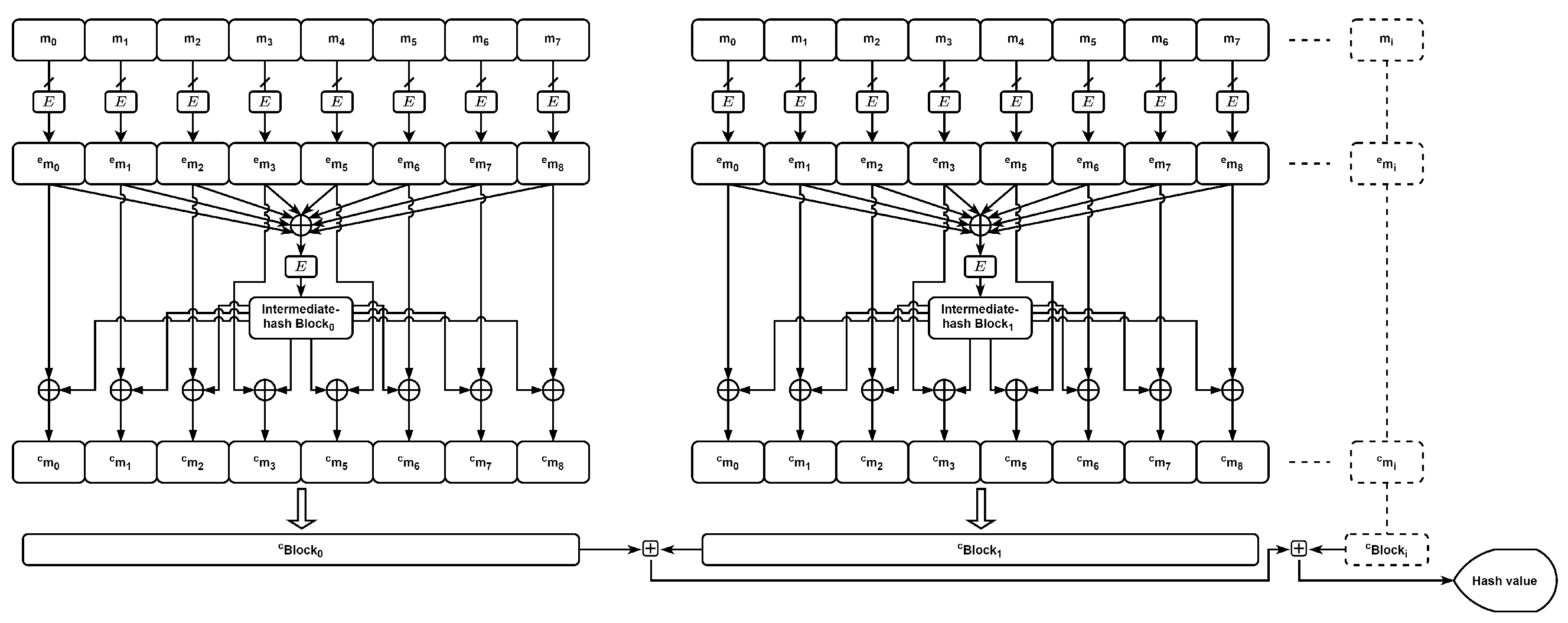Mathematics 13 00734 g003