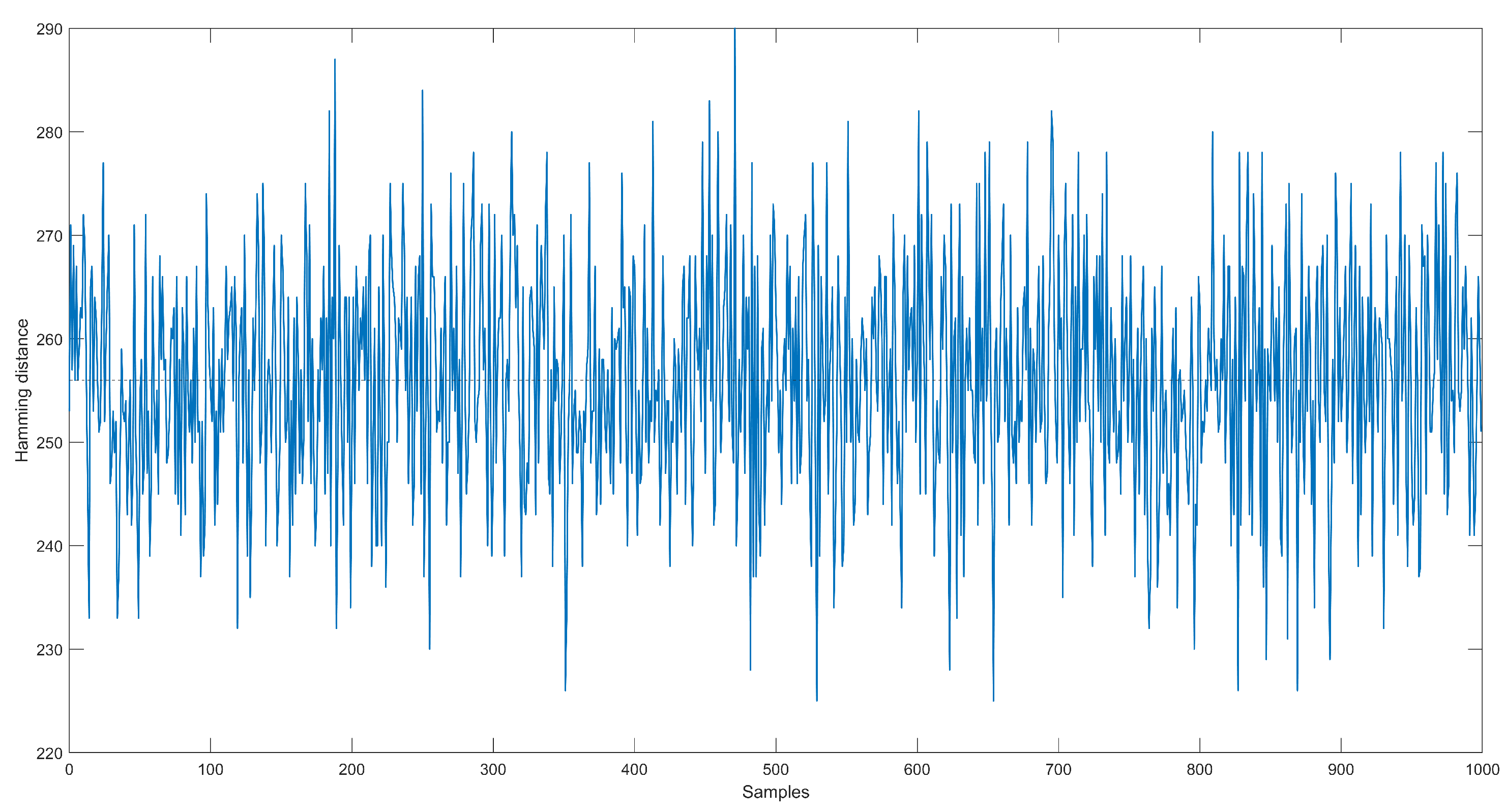 Mathematics 13 00734 g006