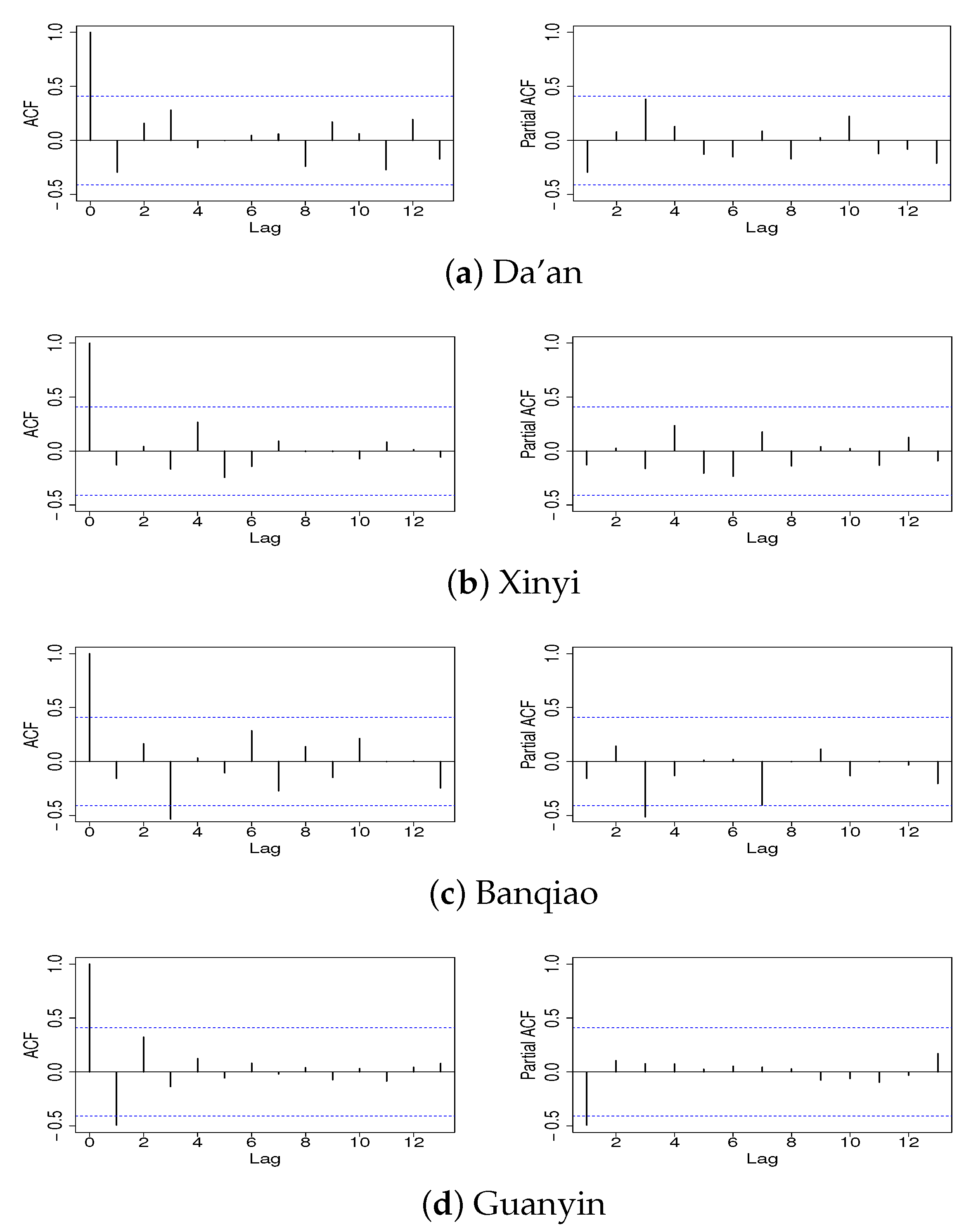 Mathematics 13 00736 g004