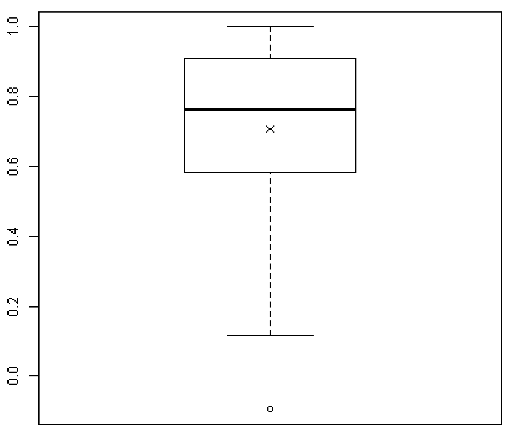 Mathematics 13 00736 g005