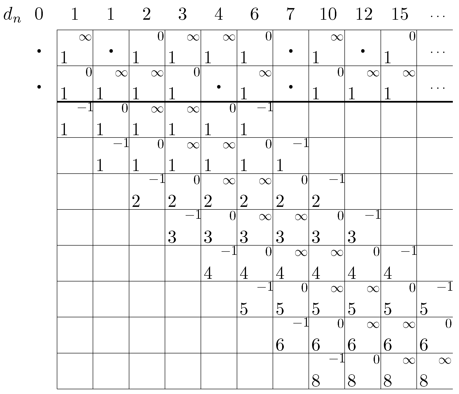 Mathematics 13 00737 g001