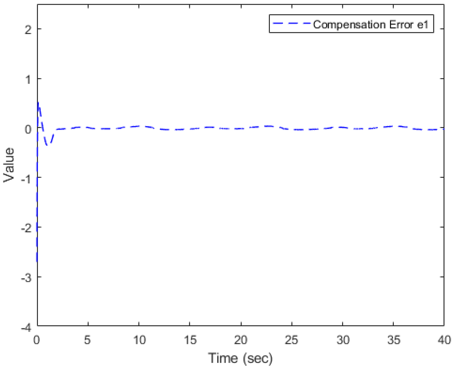 Mathematics 13 00742 g010