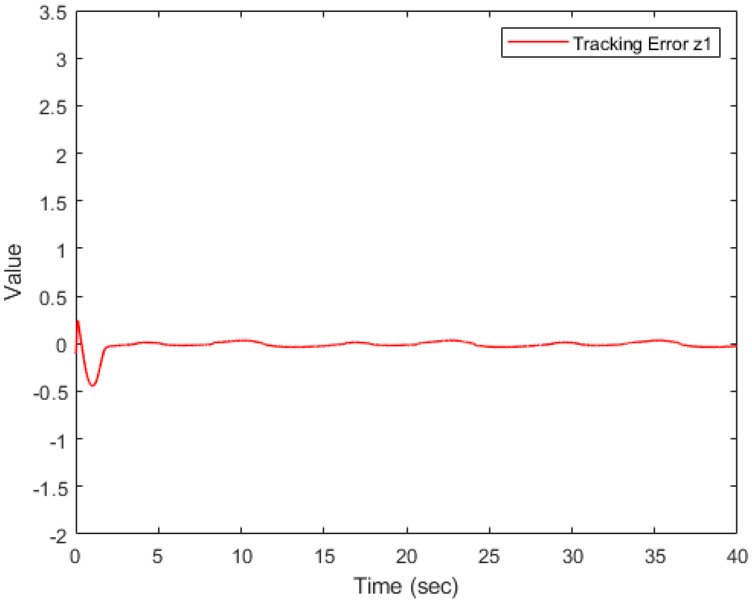 Mathematics 13 00742 g012