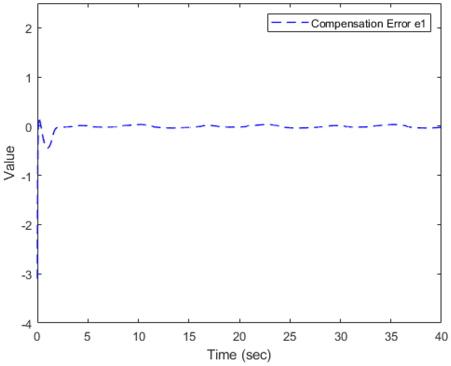 Mathematics 13 00742 g013