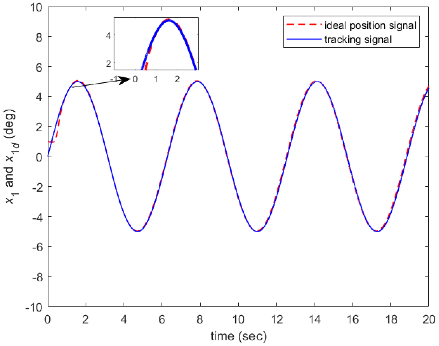 Mathematics 13 00742 g016