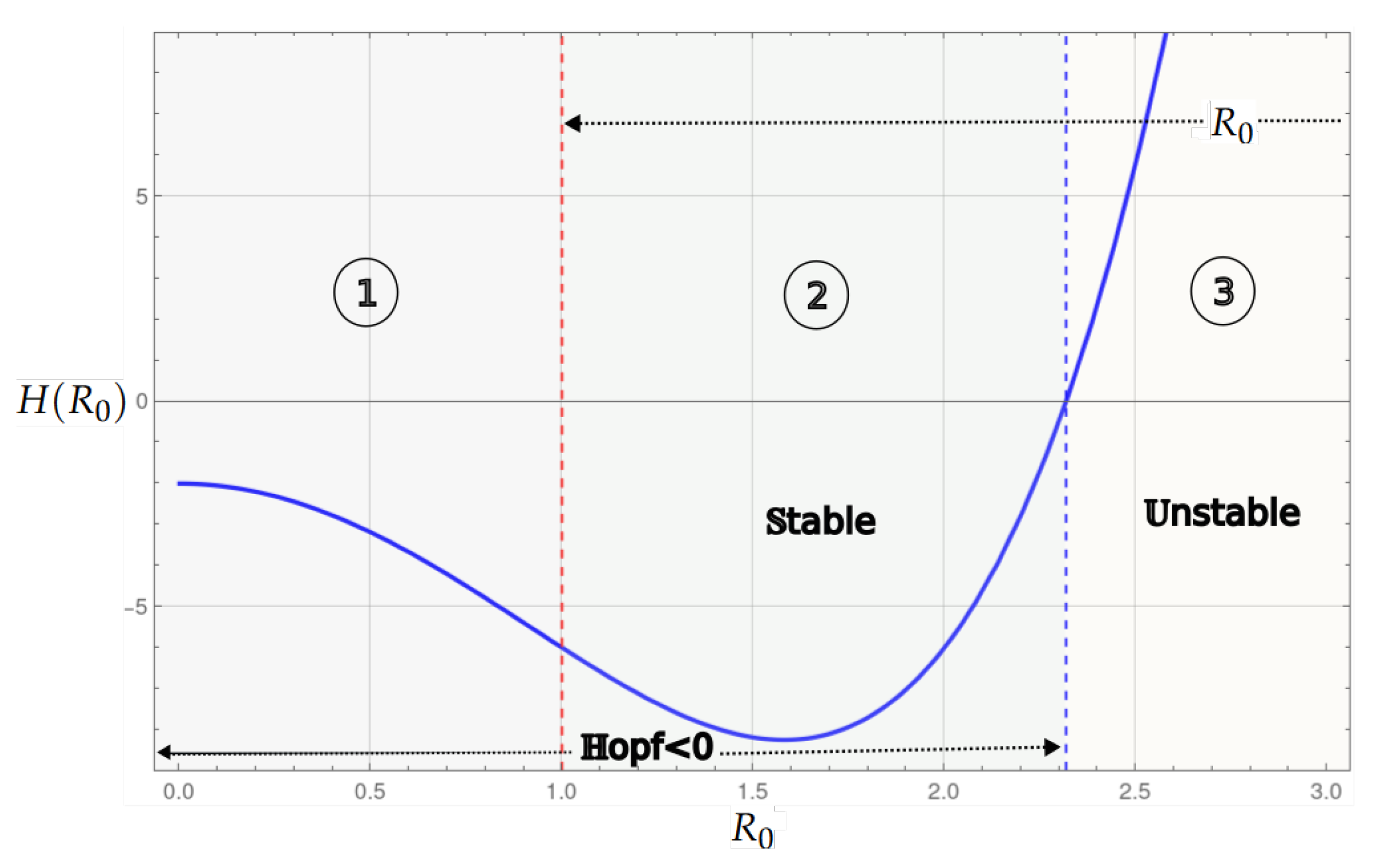 Mathematics 13 00744 g005