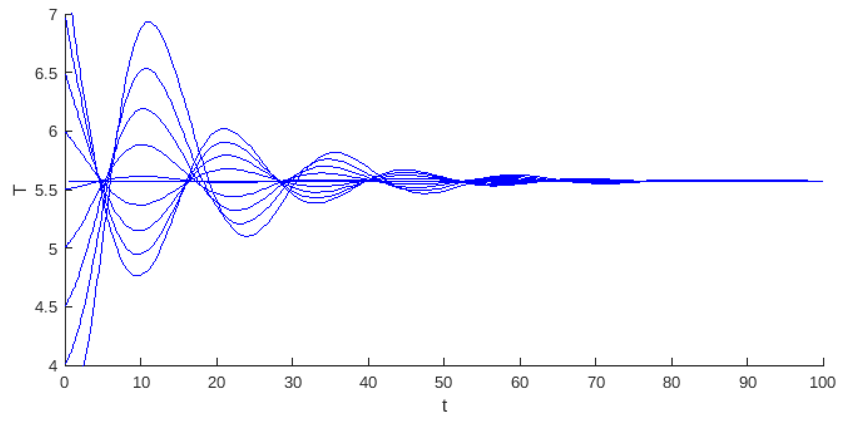 Mathematics 13 00744 g013