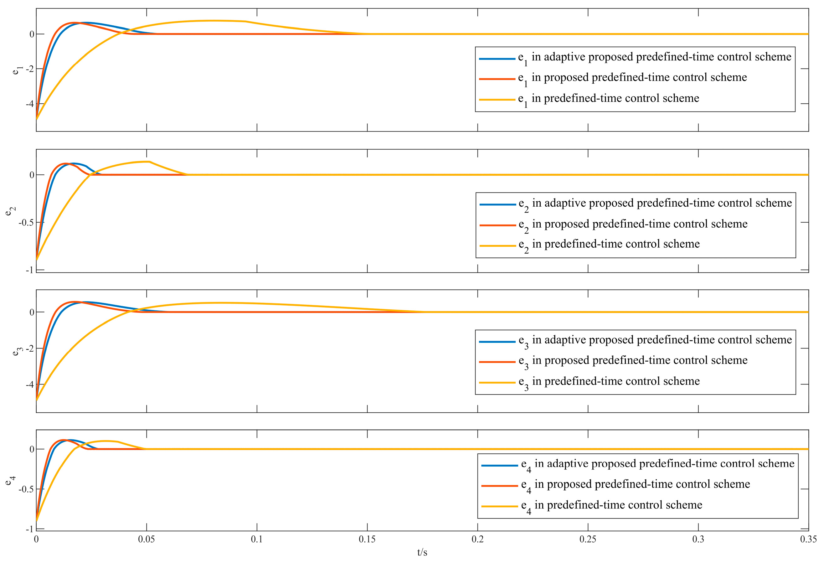 Mathematics 13 00748 g006