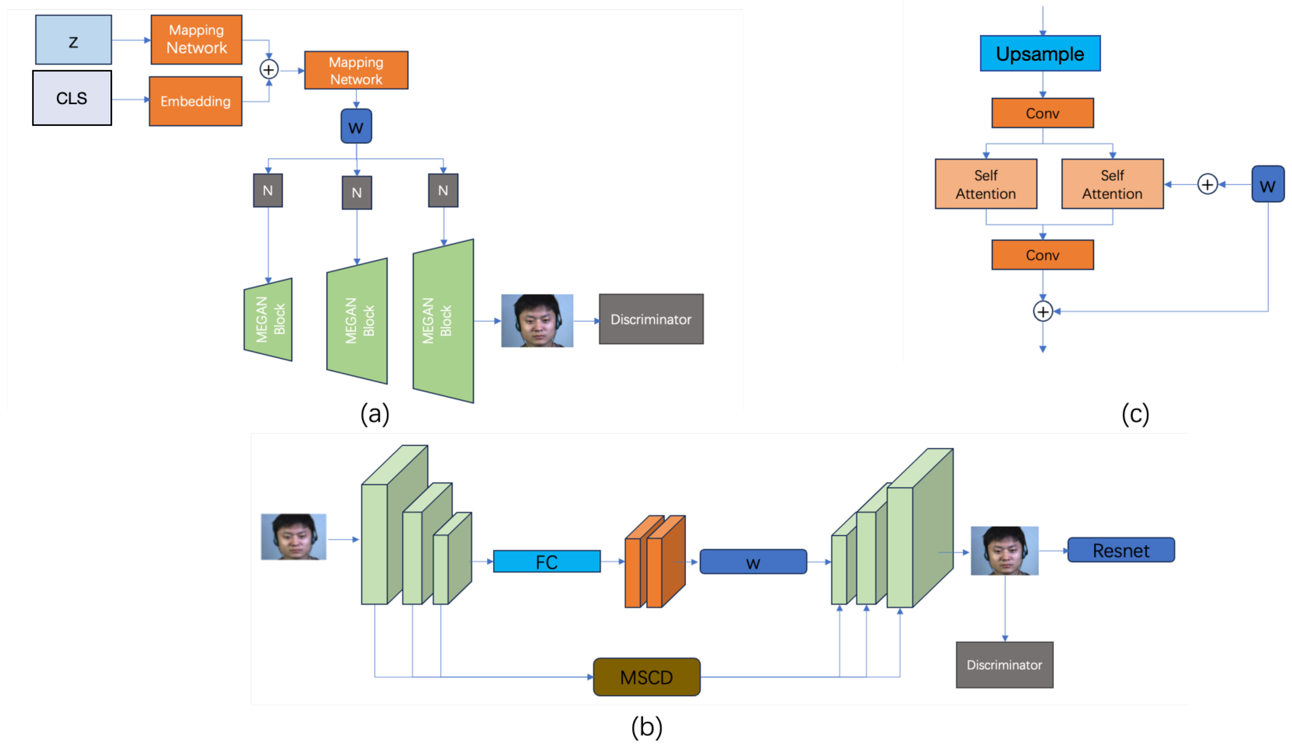 Mathematics 13 00749 g001