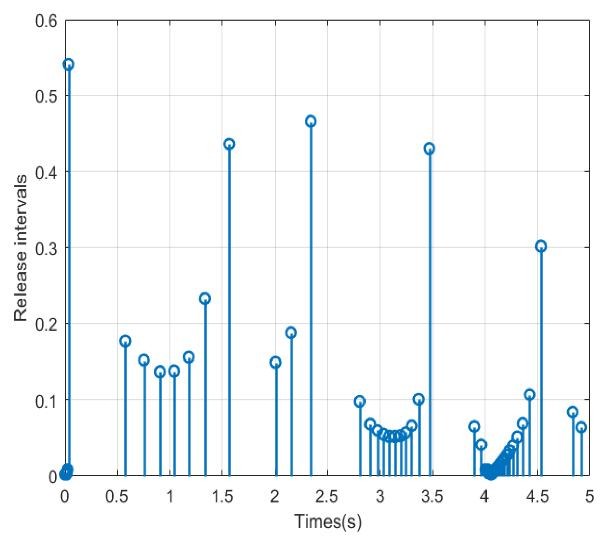 Mathematics 13 00750 g004
