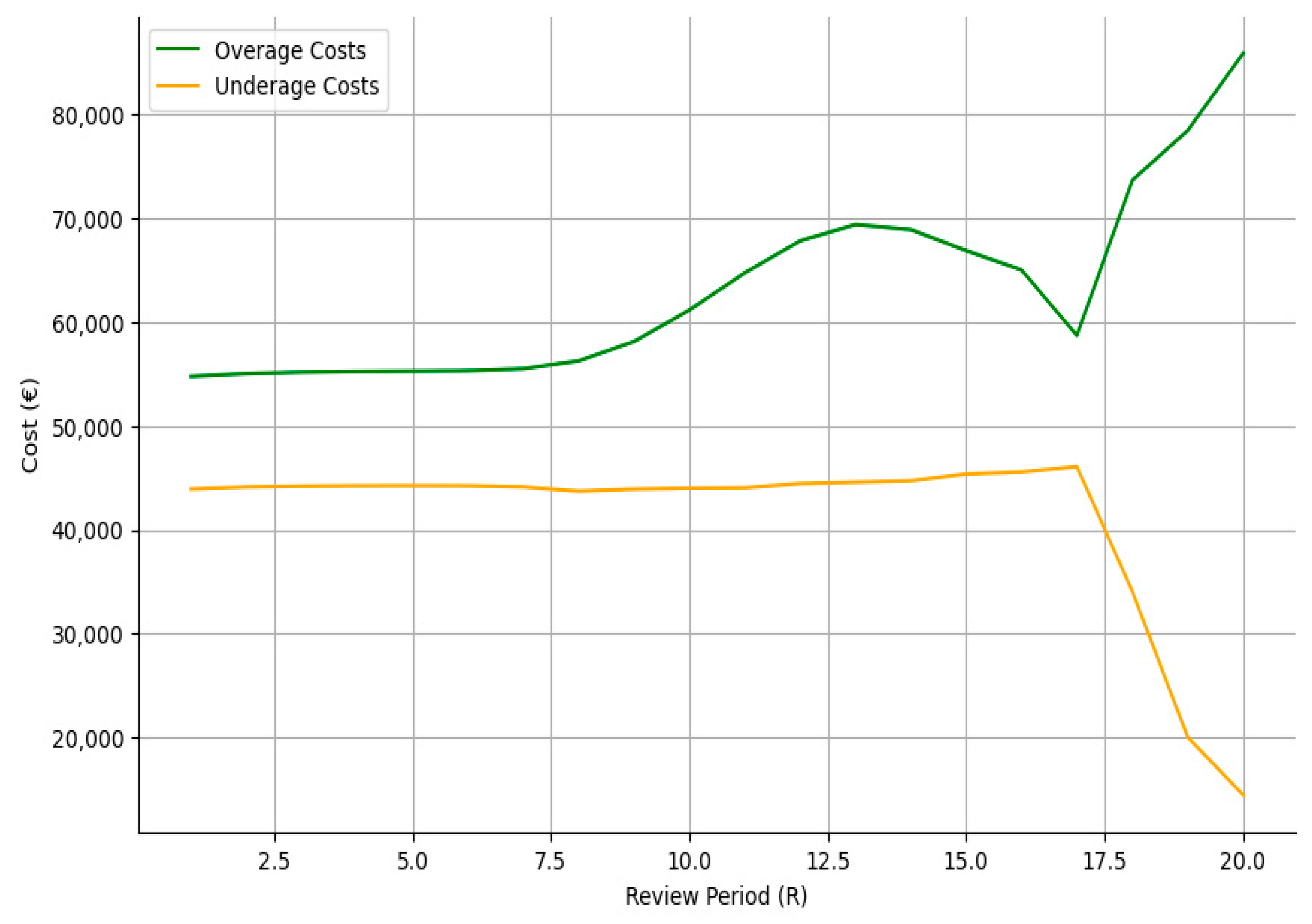 Mathematics 13 00753 g004