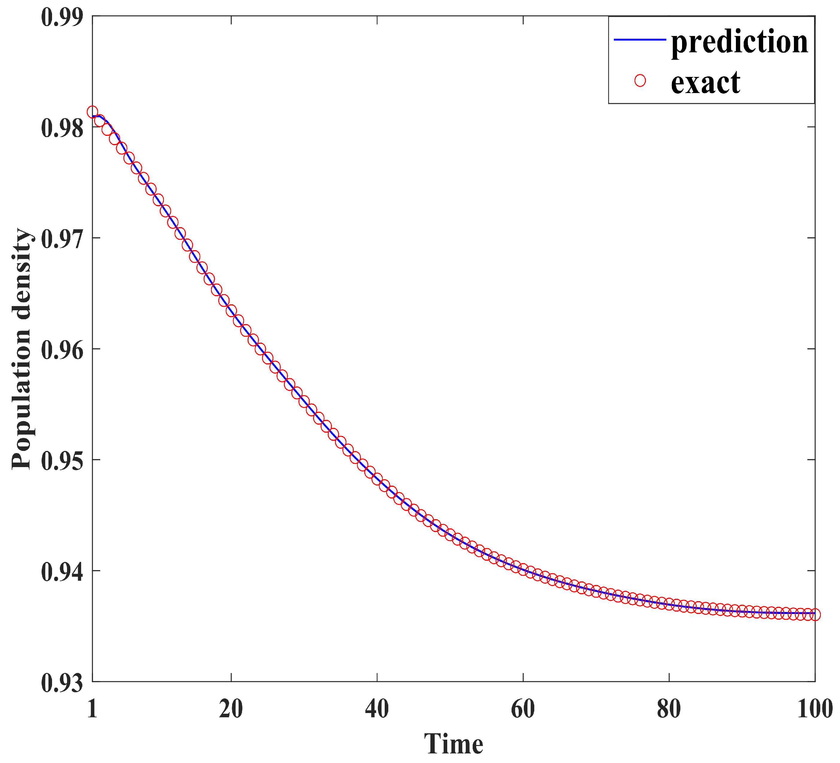 Mathematics 13 00755 g005