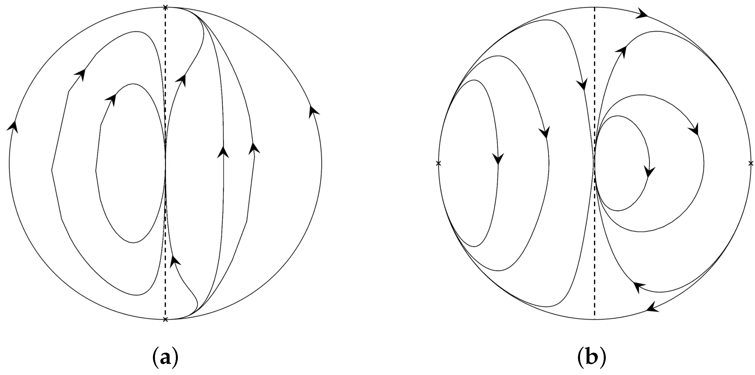 Mathematics 13 00756 g001 Mathematics 13 00756 g001