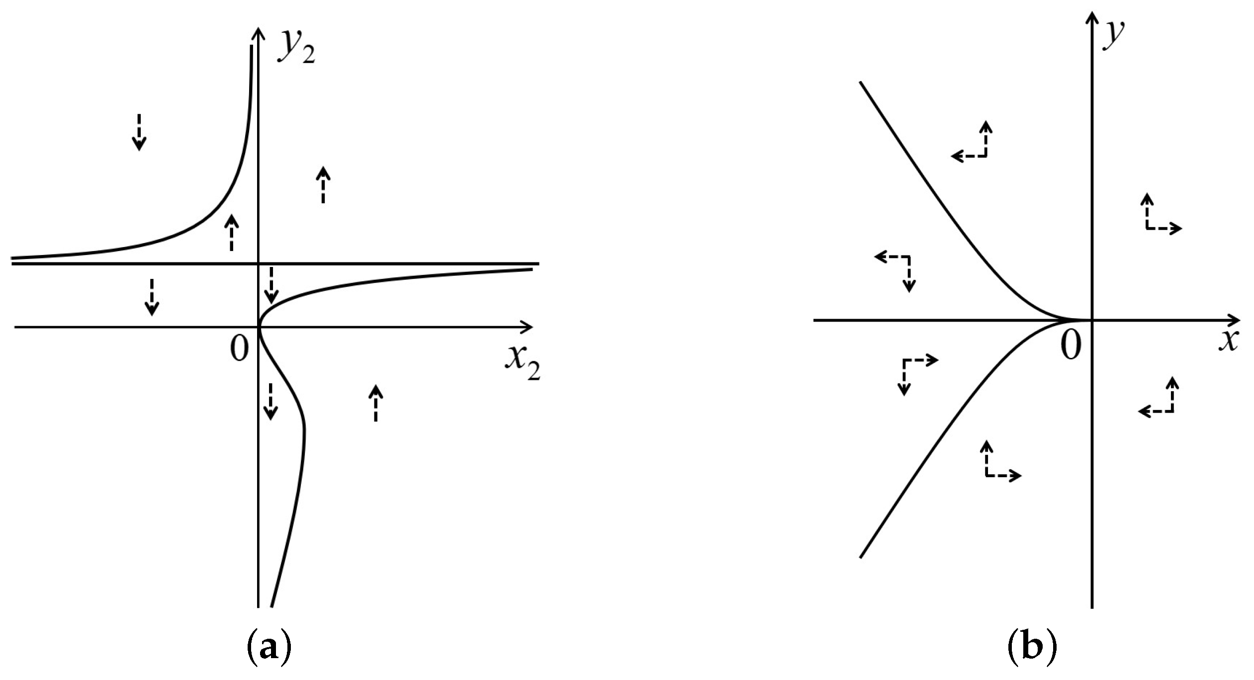 Mathematics 13 00756 g002 Mathematics 13 00756 g002