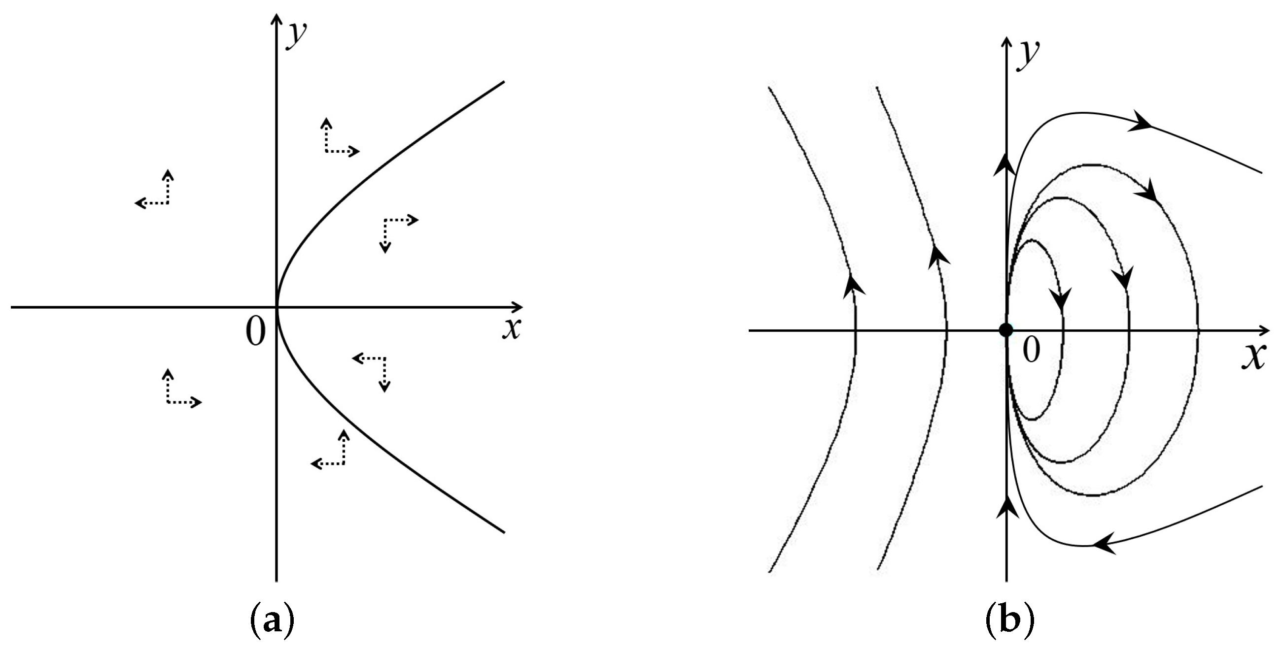 Mathematics 13 00756 g006 Mathematics 13 00756 g006