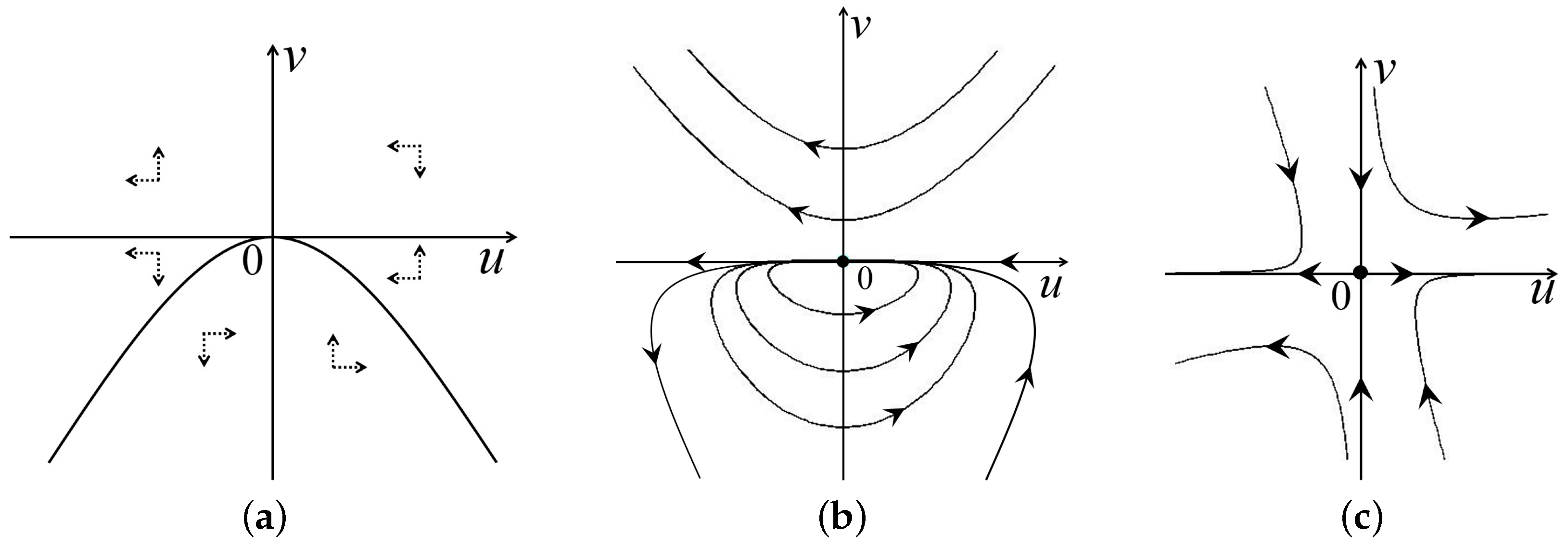 Mathematics 13 00756 g007 Mathematics 13 00756 g007