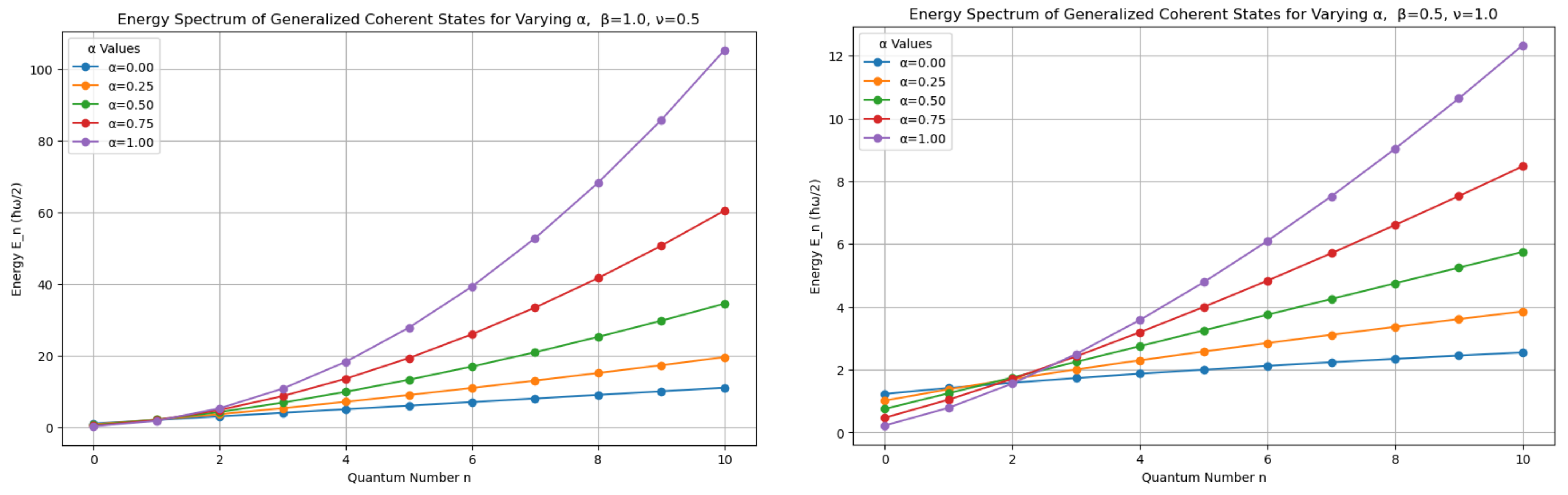 Mathematics 13 00759 g001