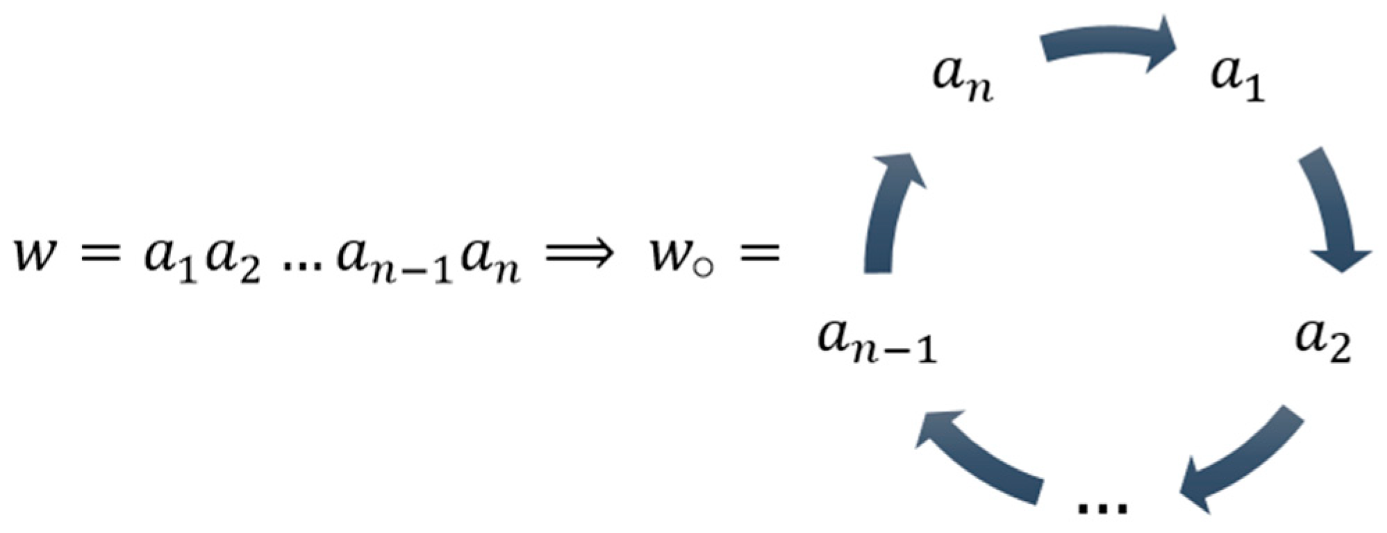 Mathematics 13 00763 g001