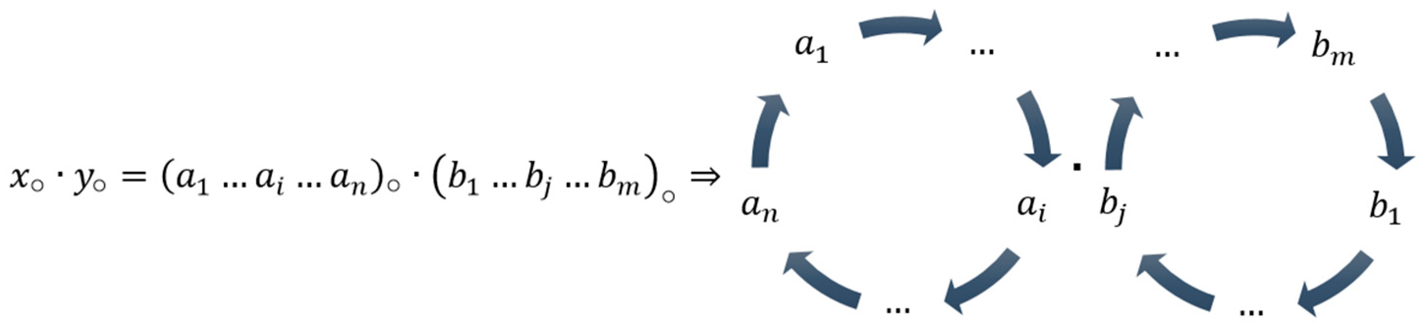 Mathematics 13 00763 g002
